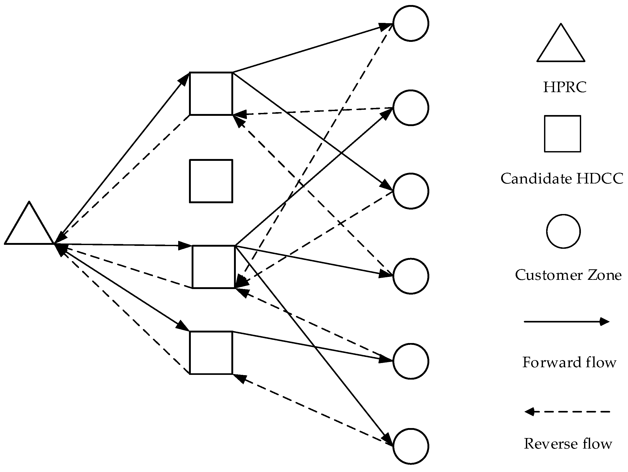 Sustainability 10 01891 g001 Sustainability 10 01891 g001