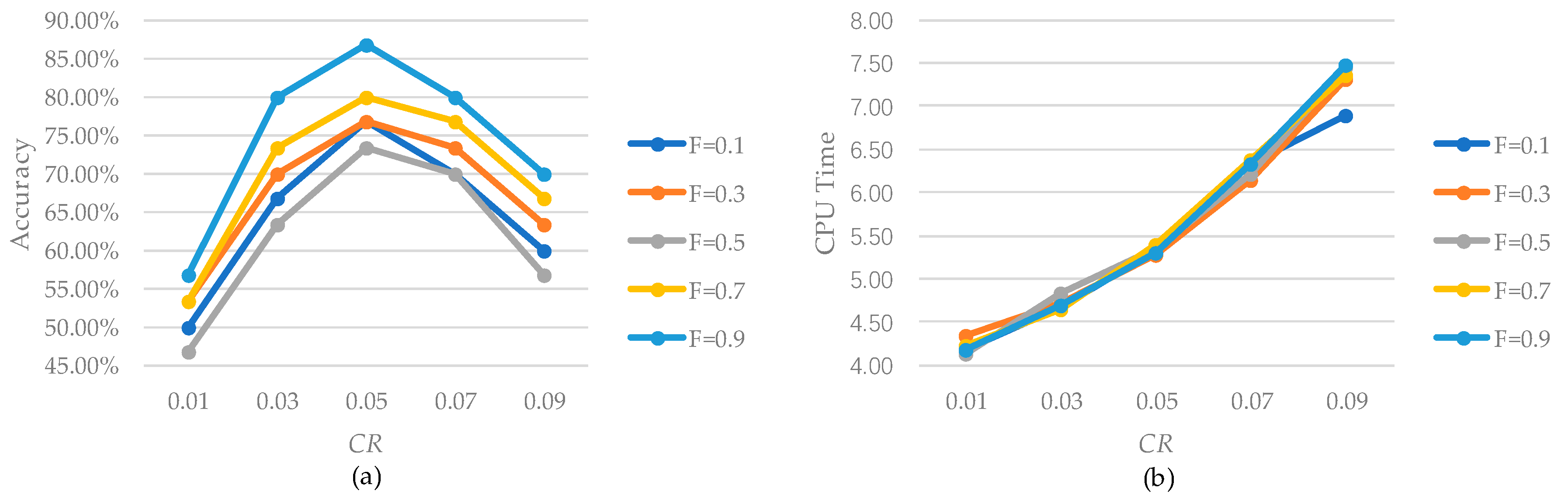 Sustainability 10 01891 g003 Sustainability 10 01891 g003