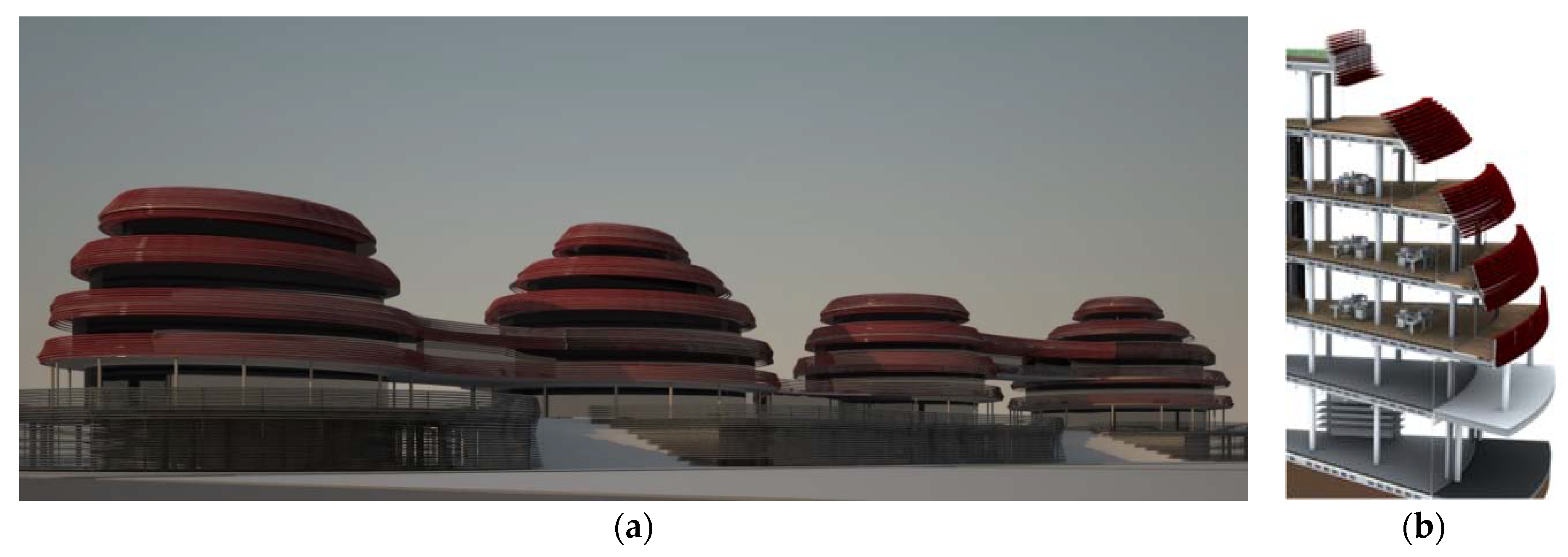 Sustainability 10 01901 g002