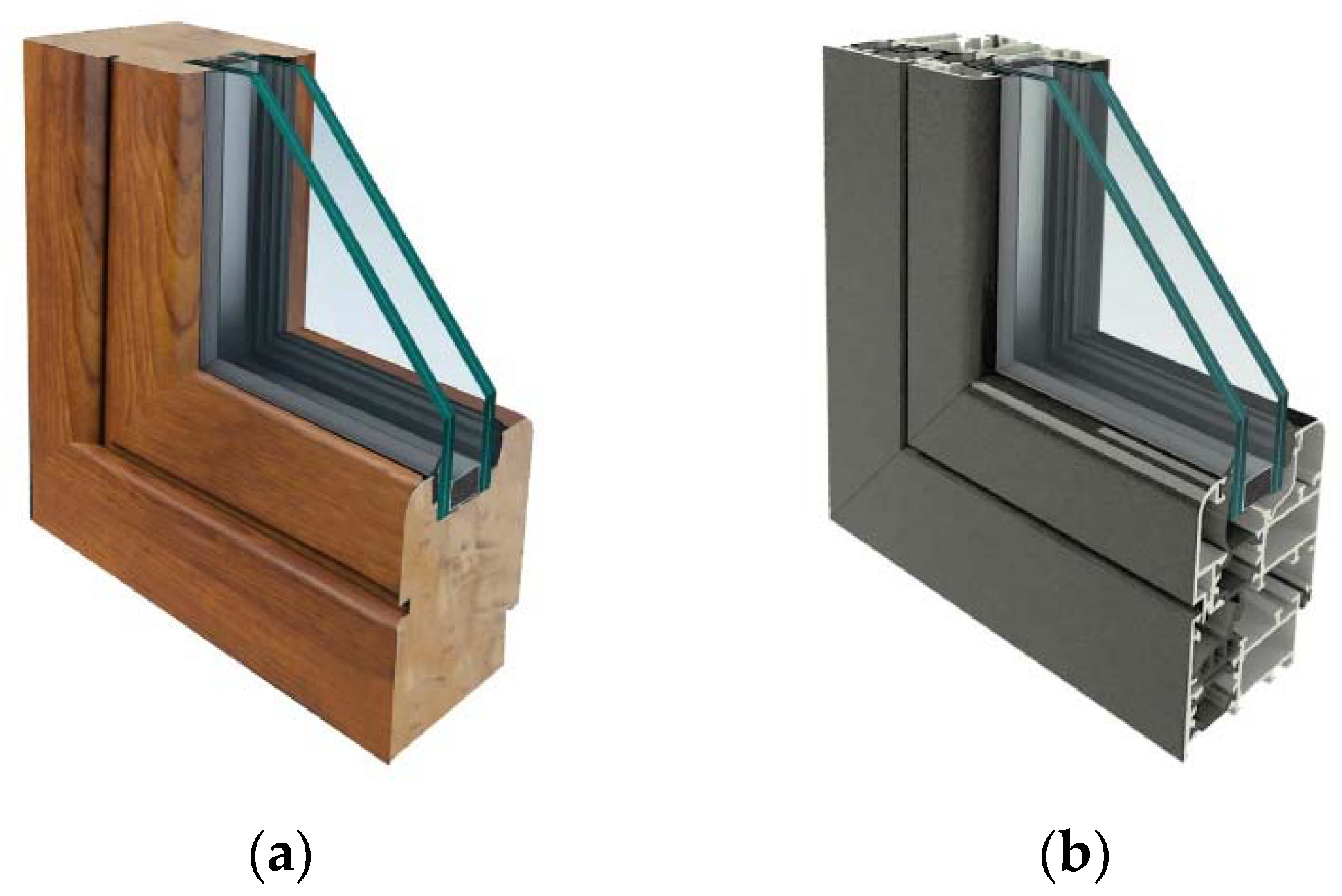 Sustainability 10 01901 g003