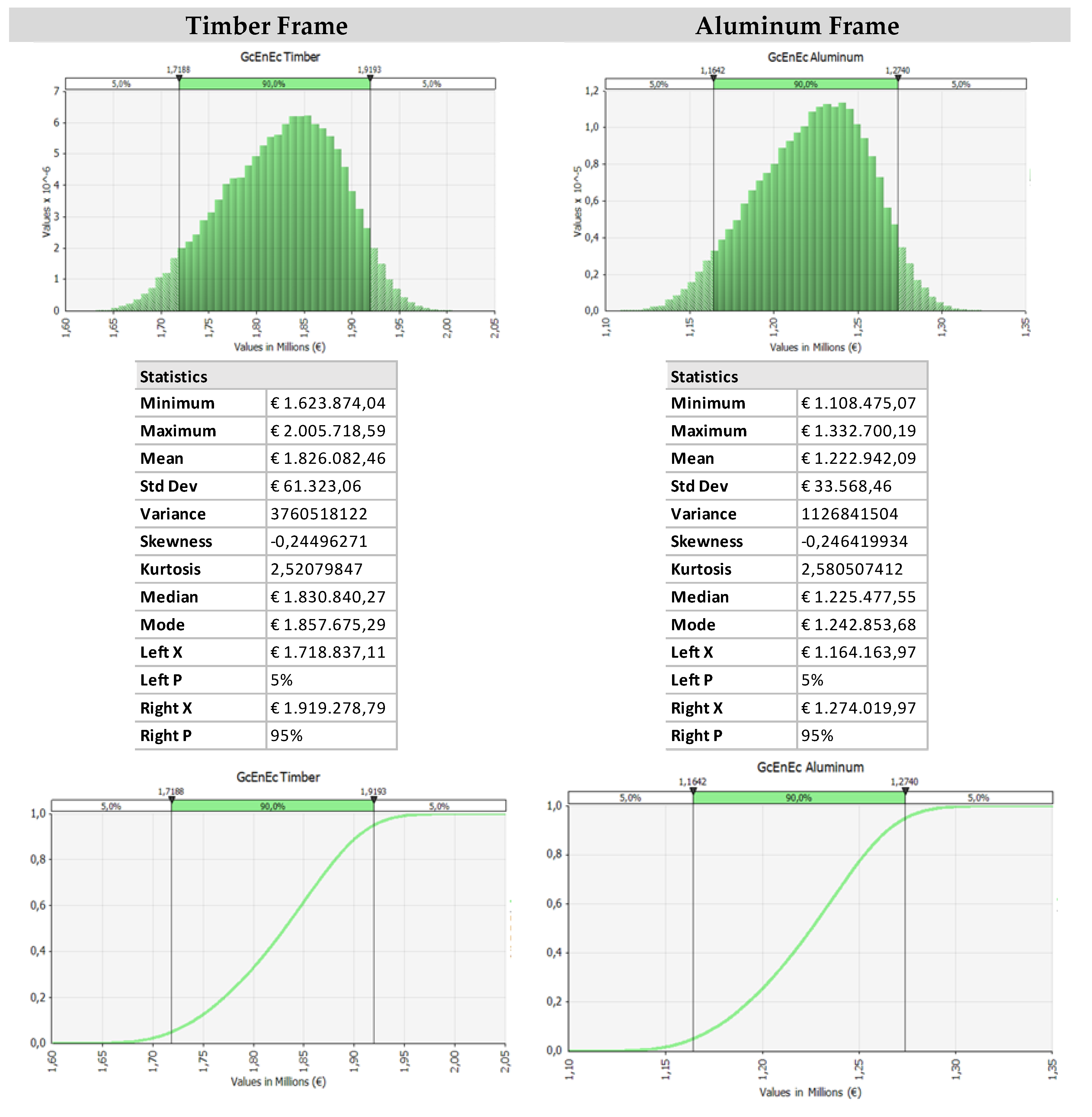 Sustainability 10 01901 g004