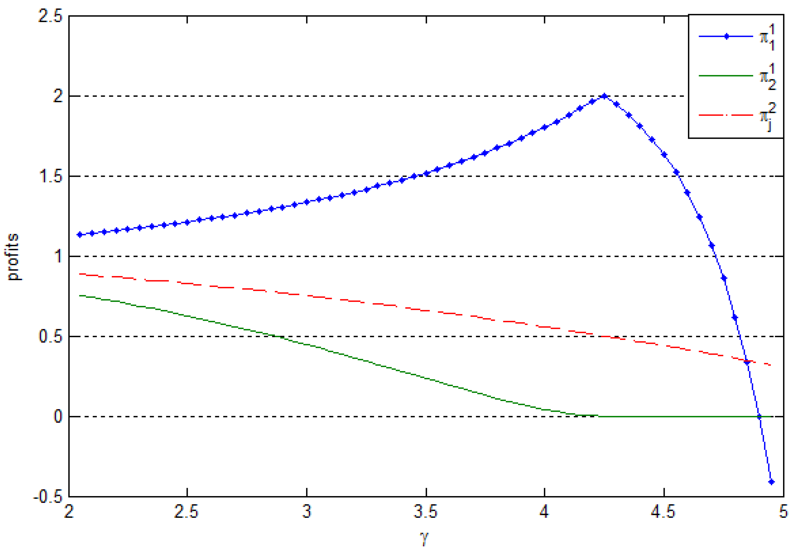Sustainability 10 01902 g001