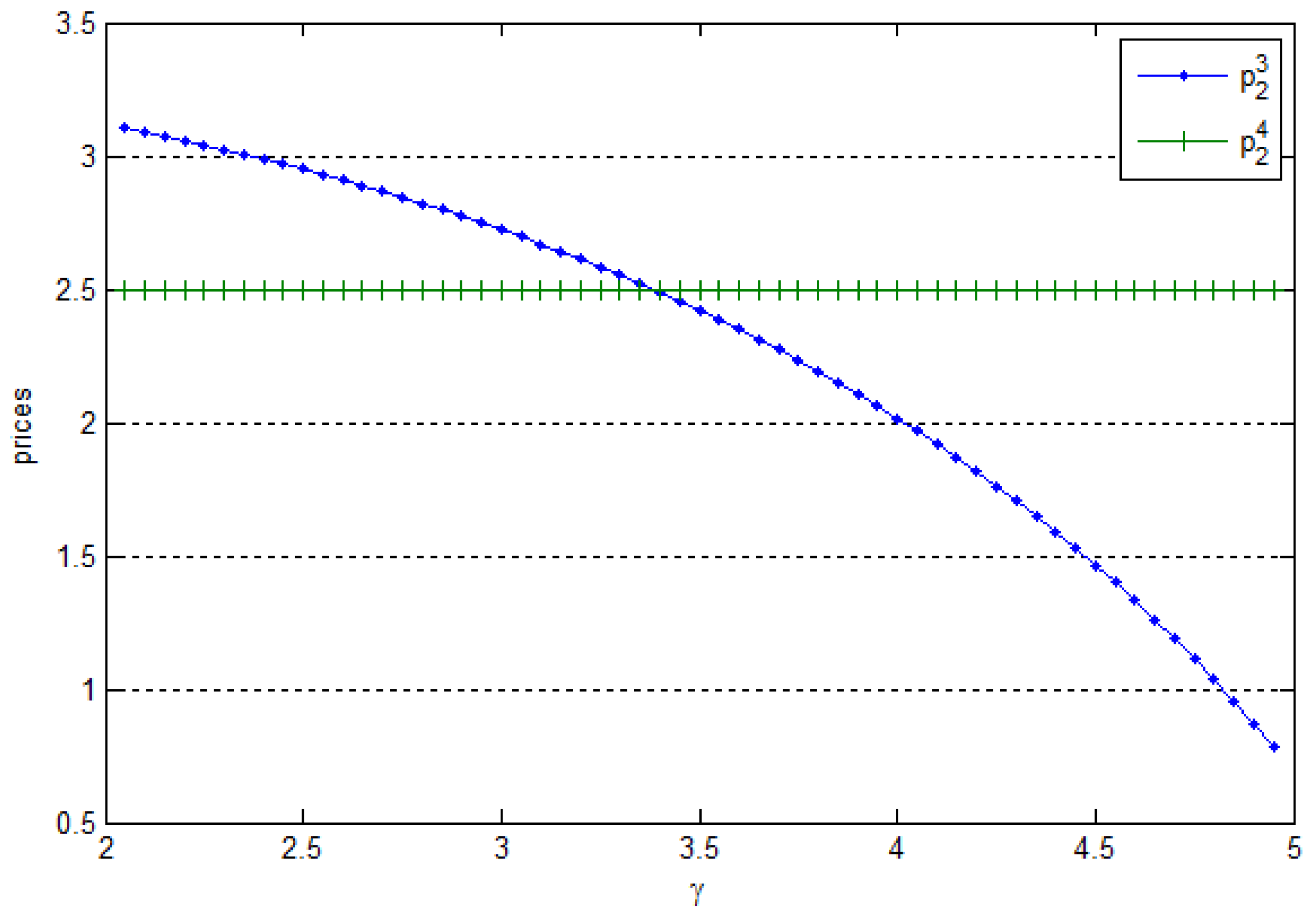 Sustainability 10 01902 g002