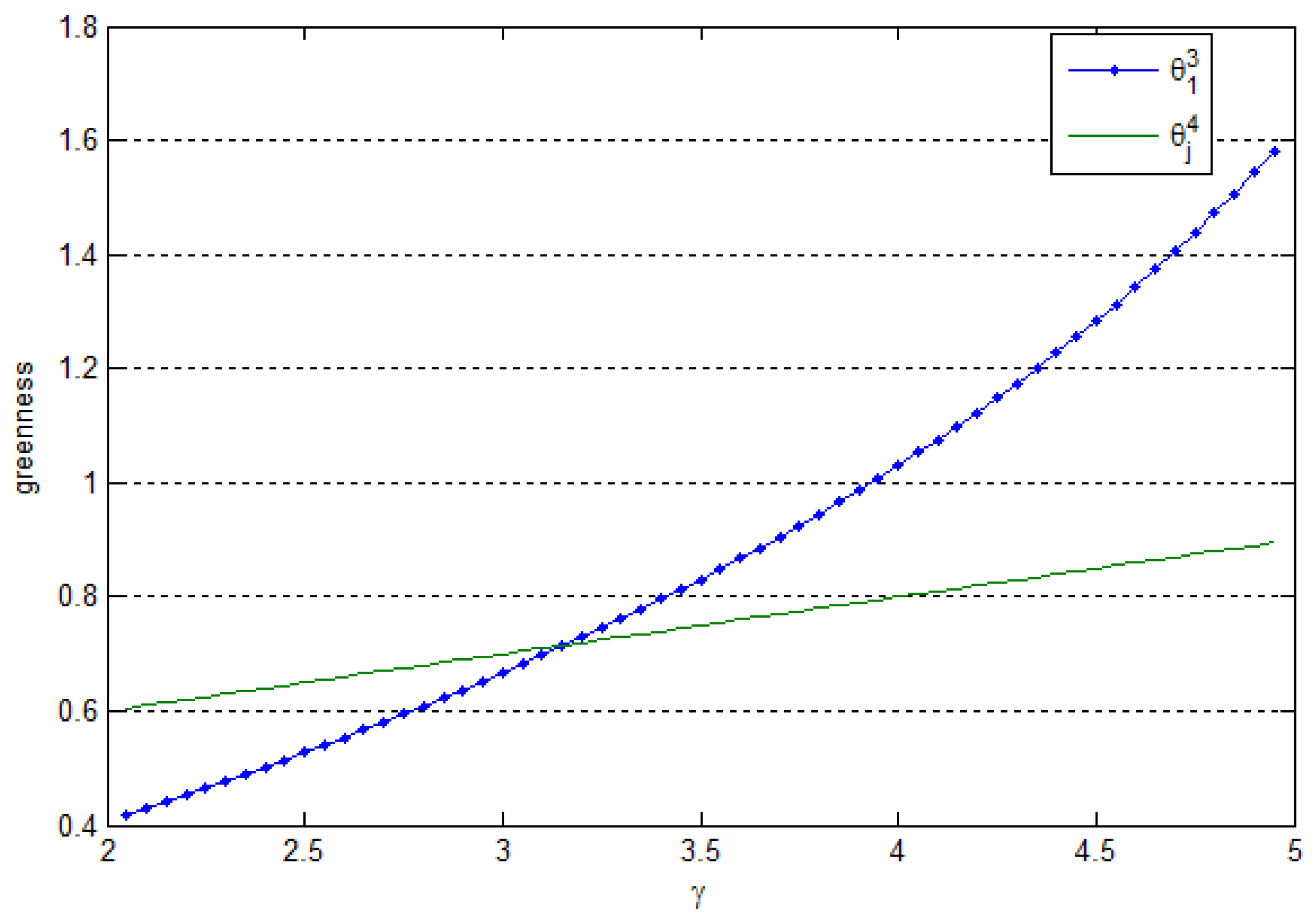 Sustainability 10 01902 g003
