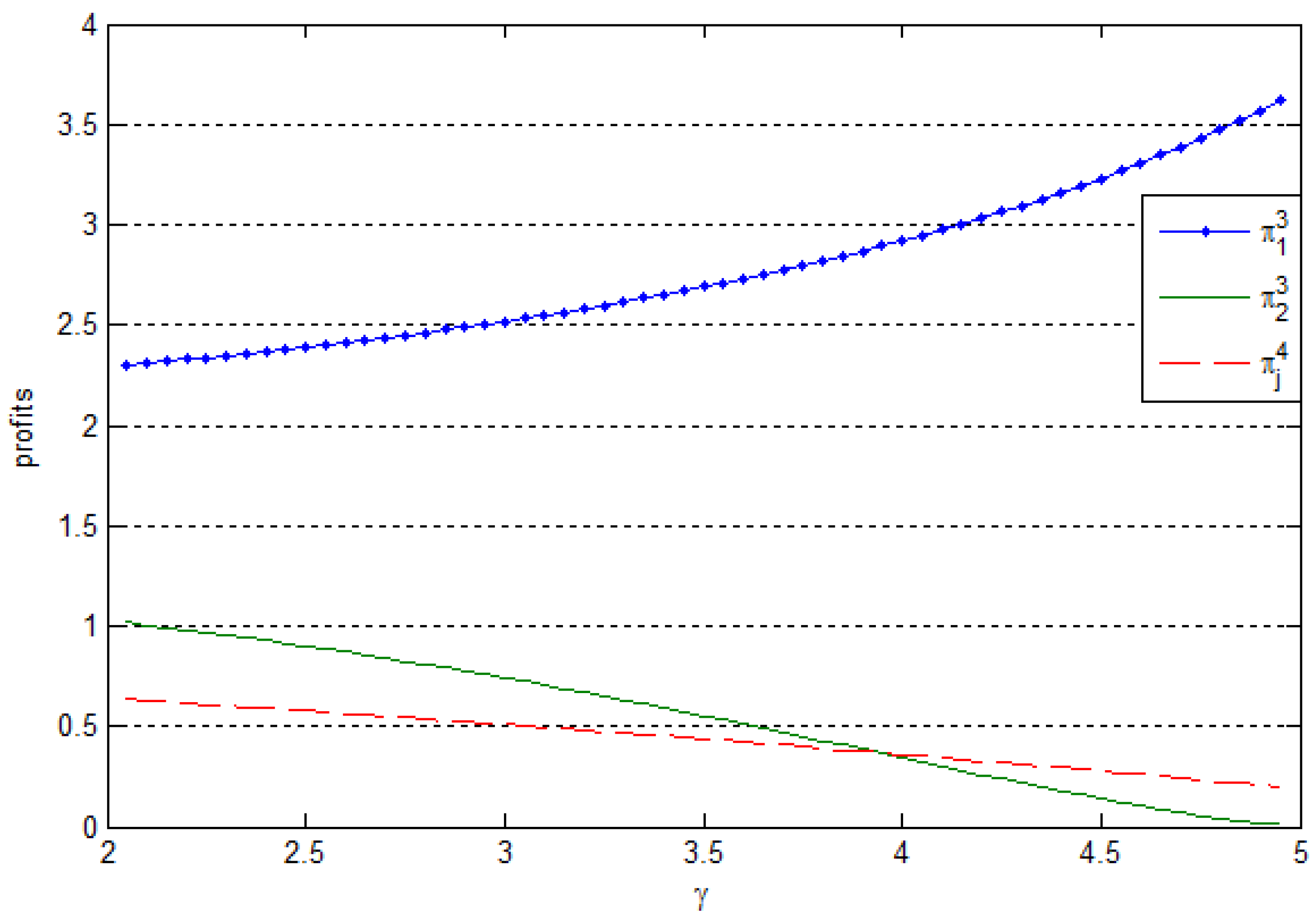 Sustainability 10 01902 g004