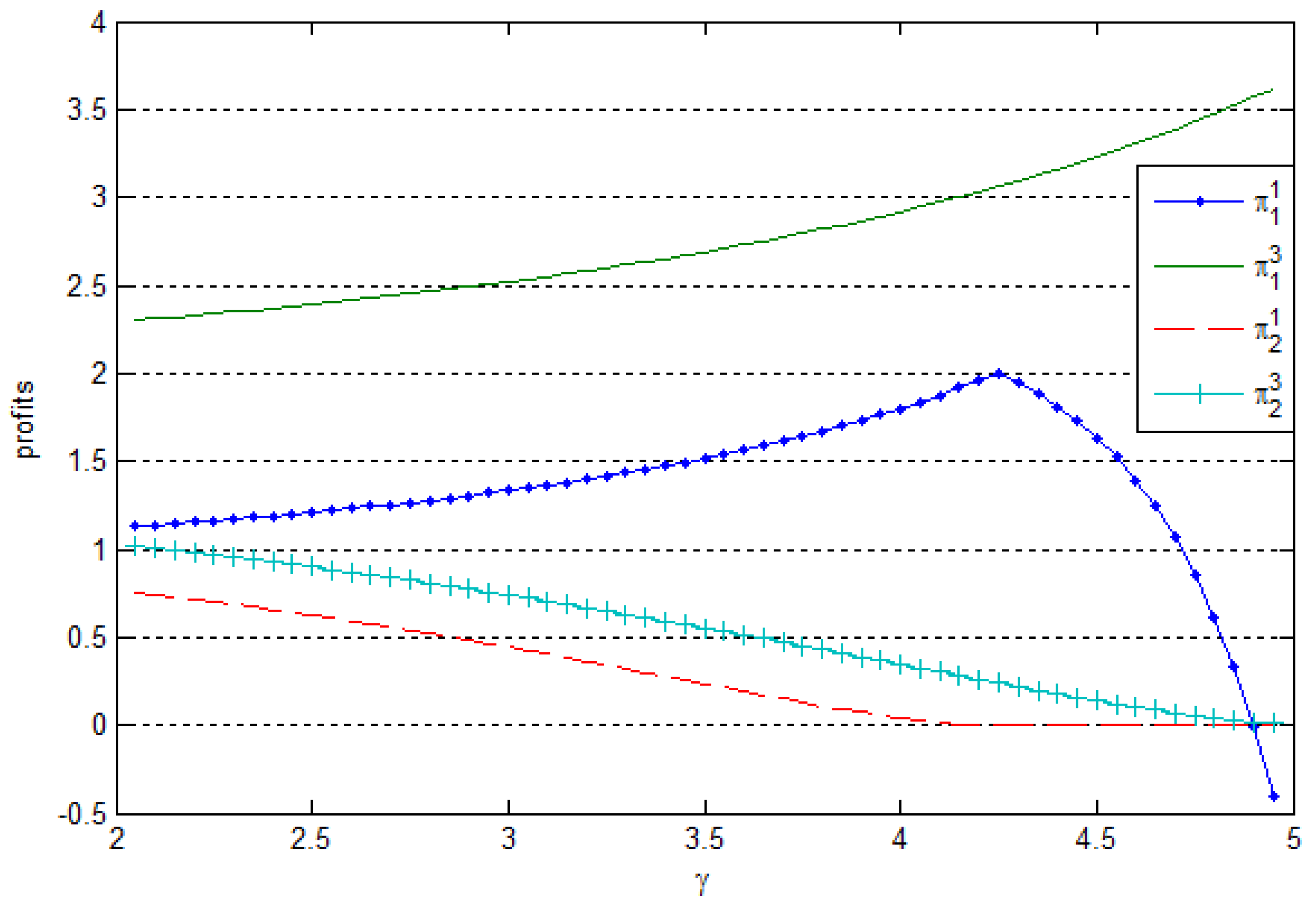 Sustainability 10 01902 g008