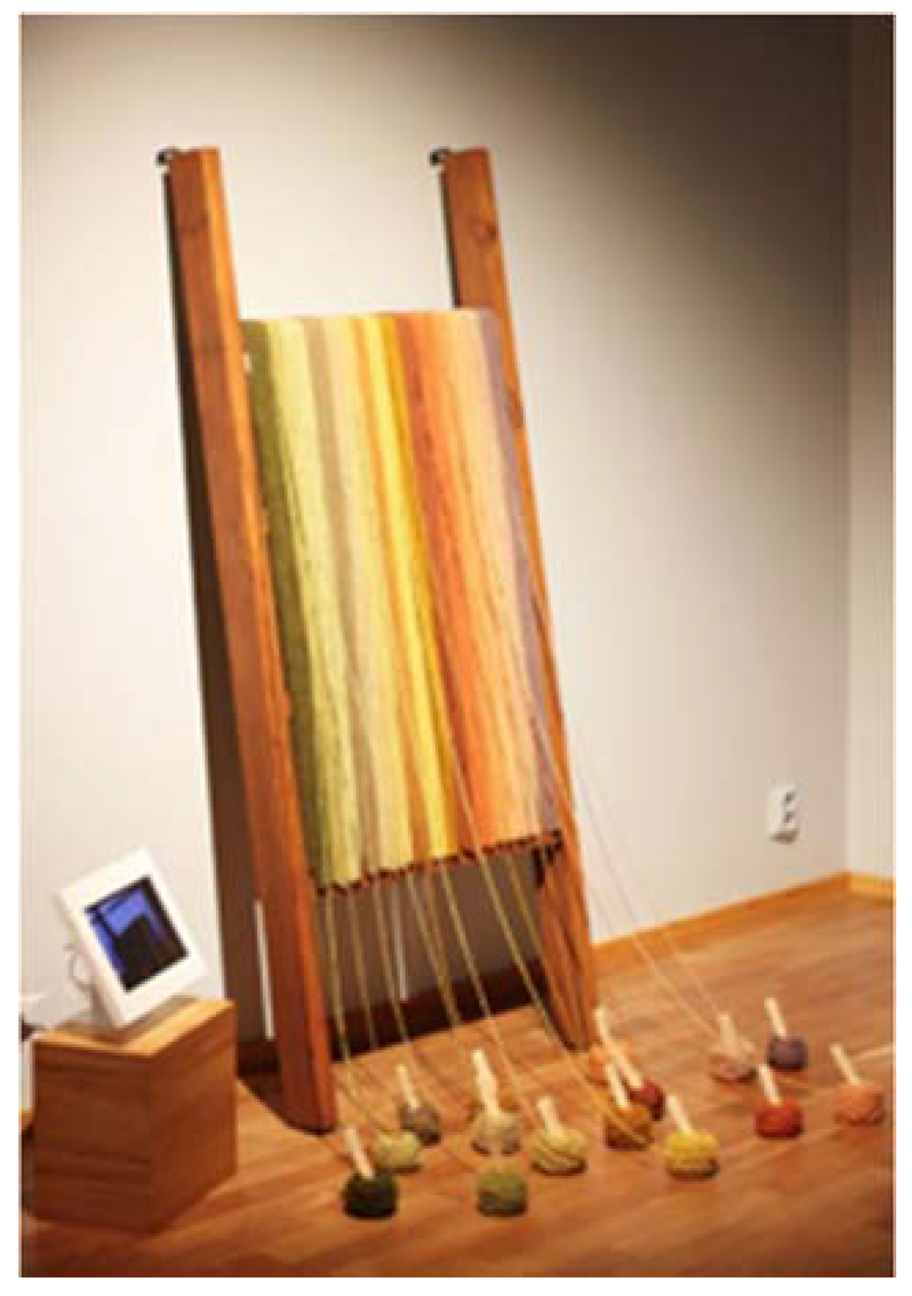 Sustainability 10 01907 g009