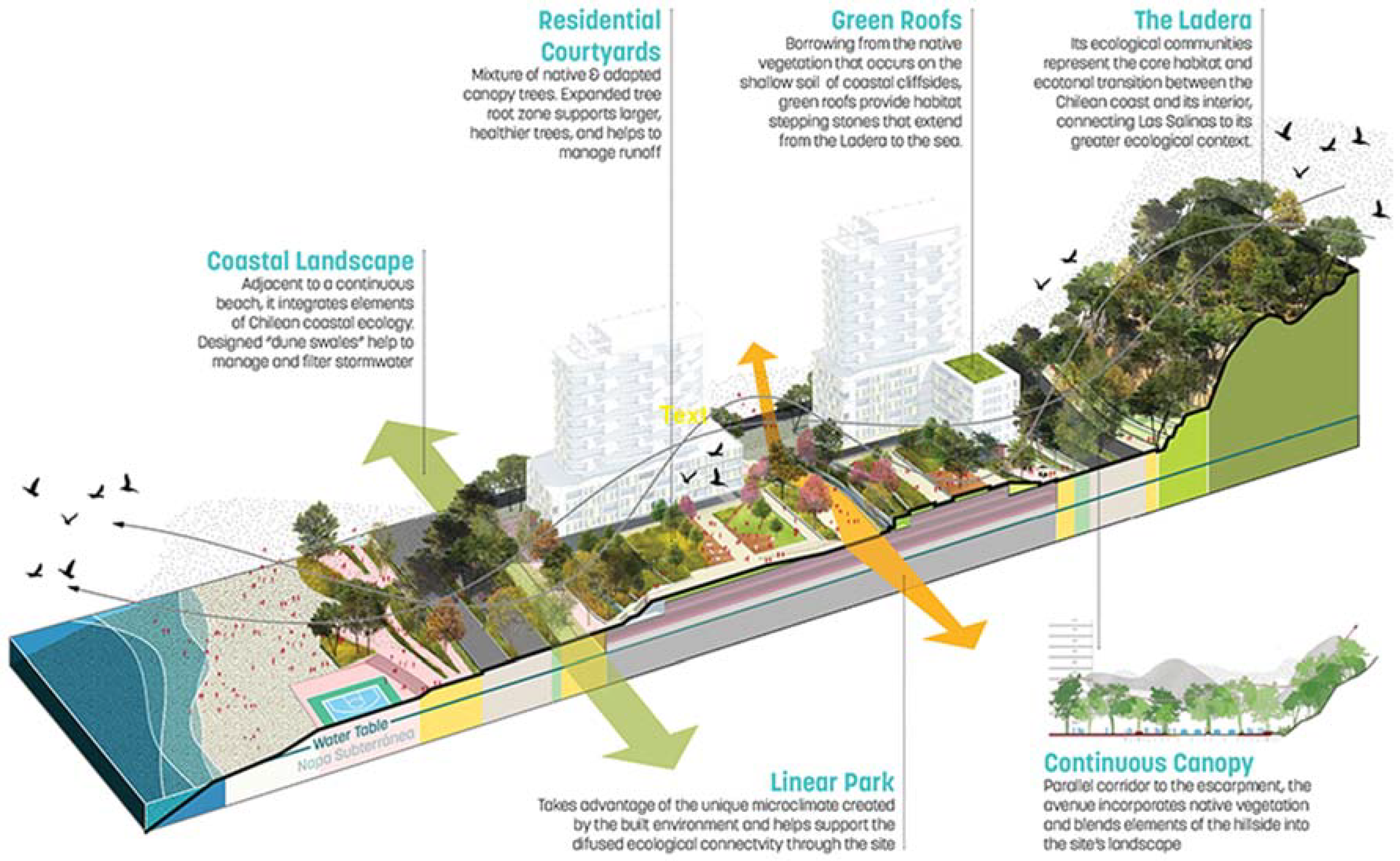 Sustainability 10 01910 g004