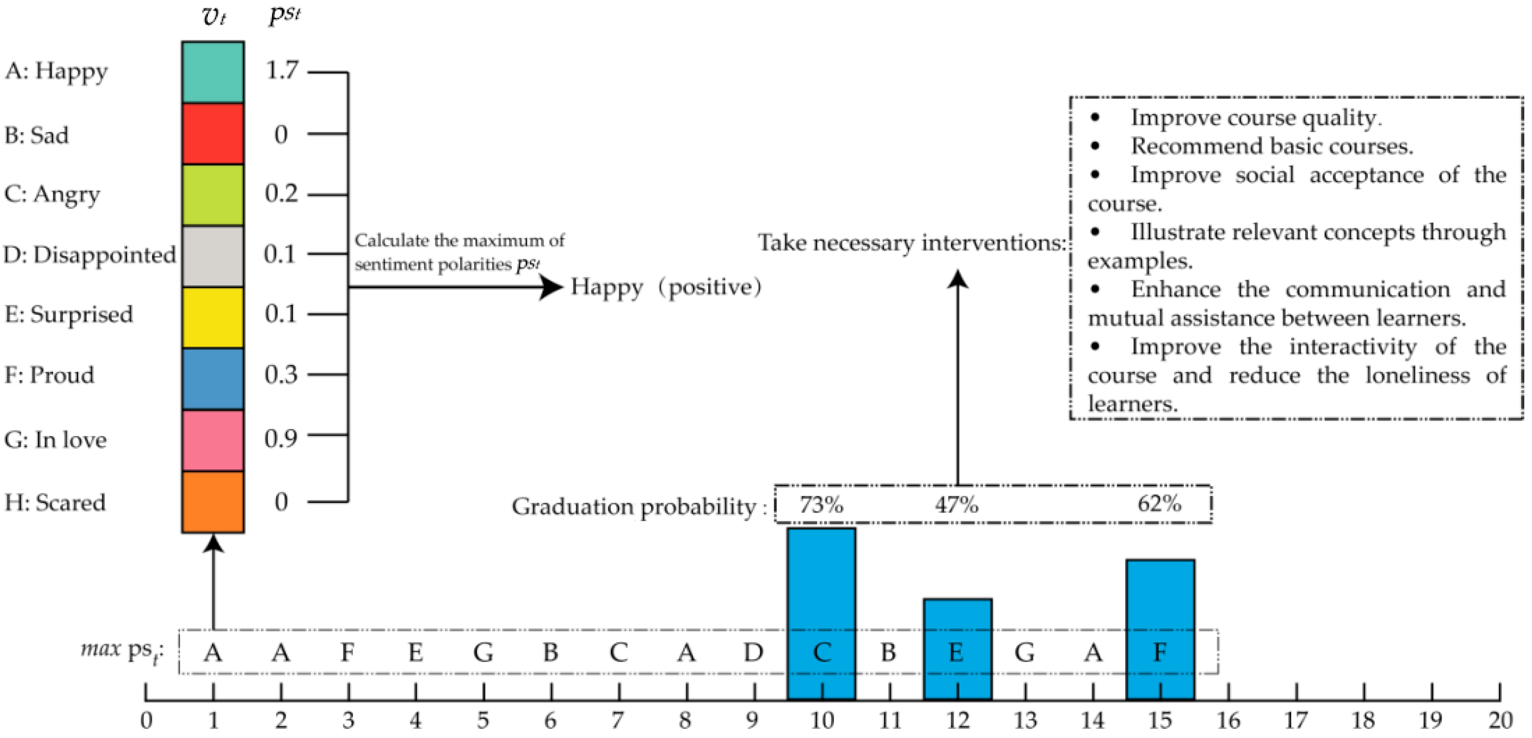 Sustainability 10 01921 g004