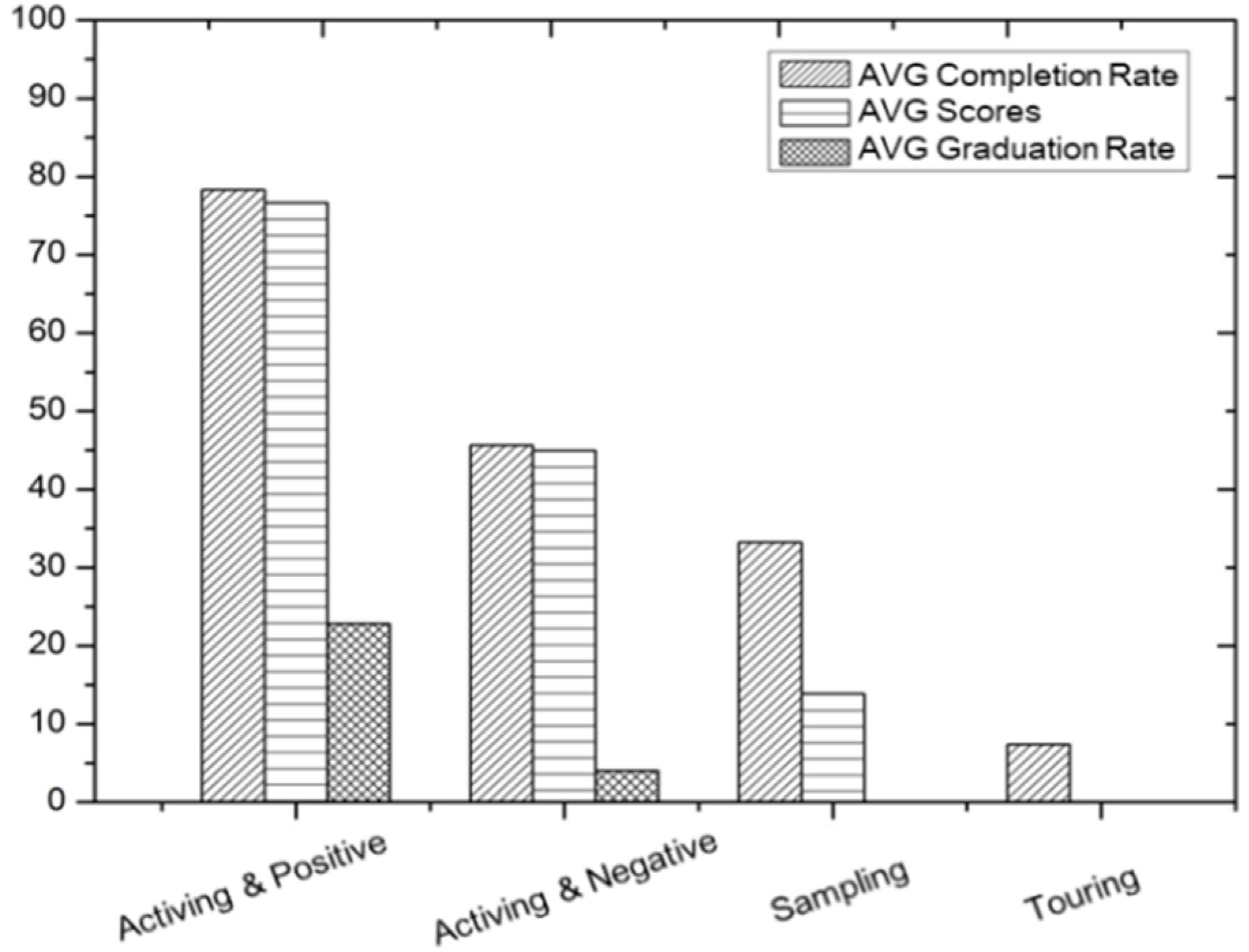 Sustainability 10 01921 g007