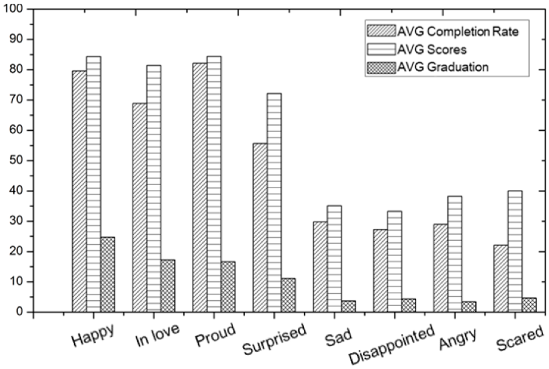 Sustainability 10 01921 g008