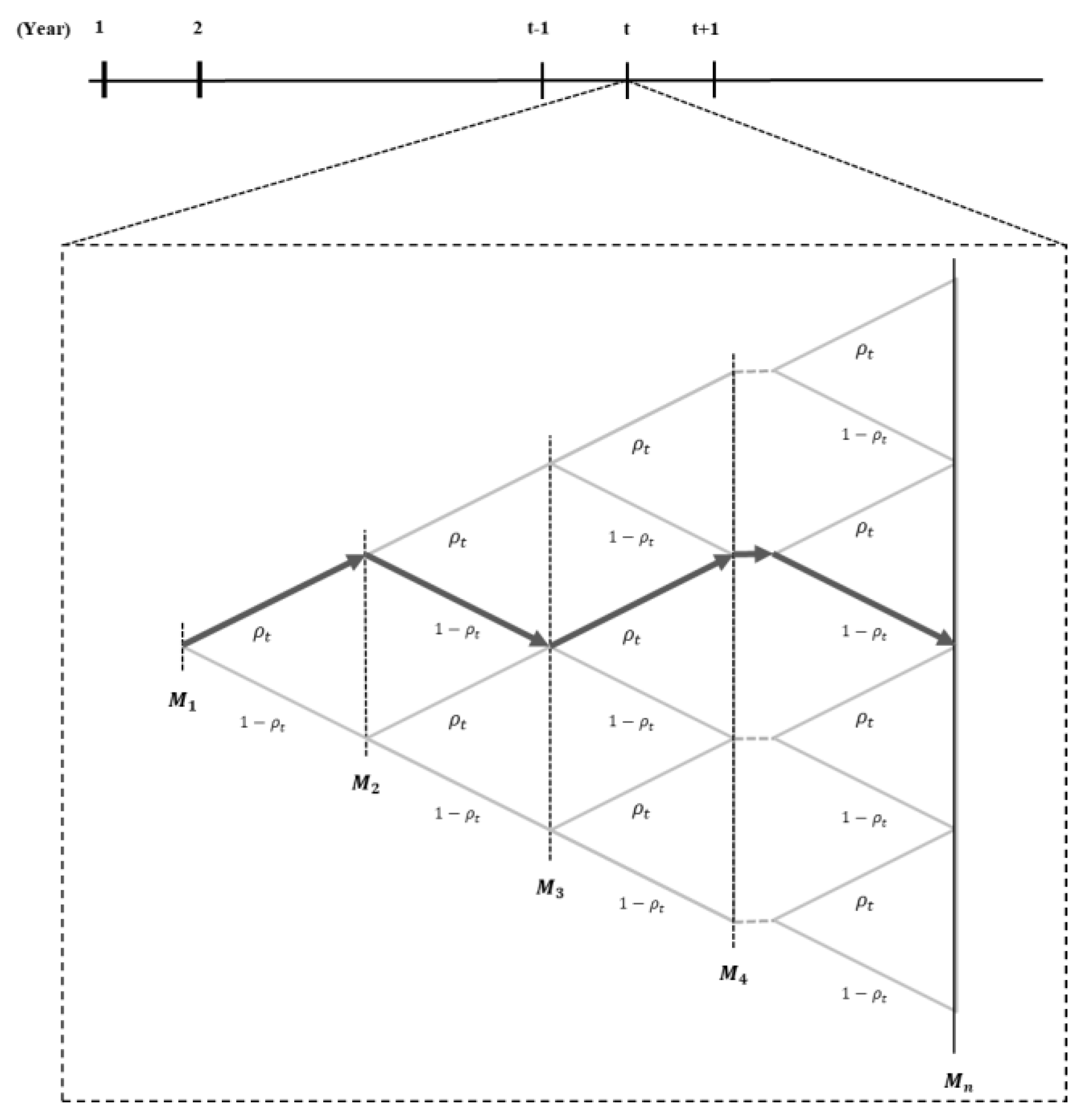 Sustainability 10 01938 g001 Sustainability 10 01938 g001