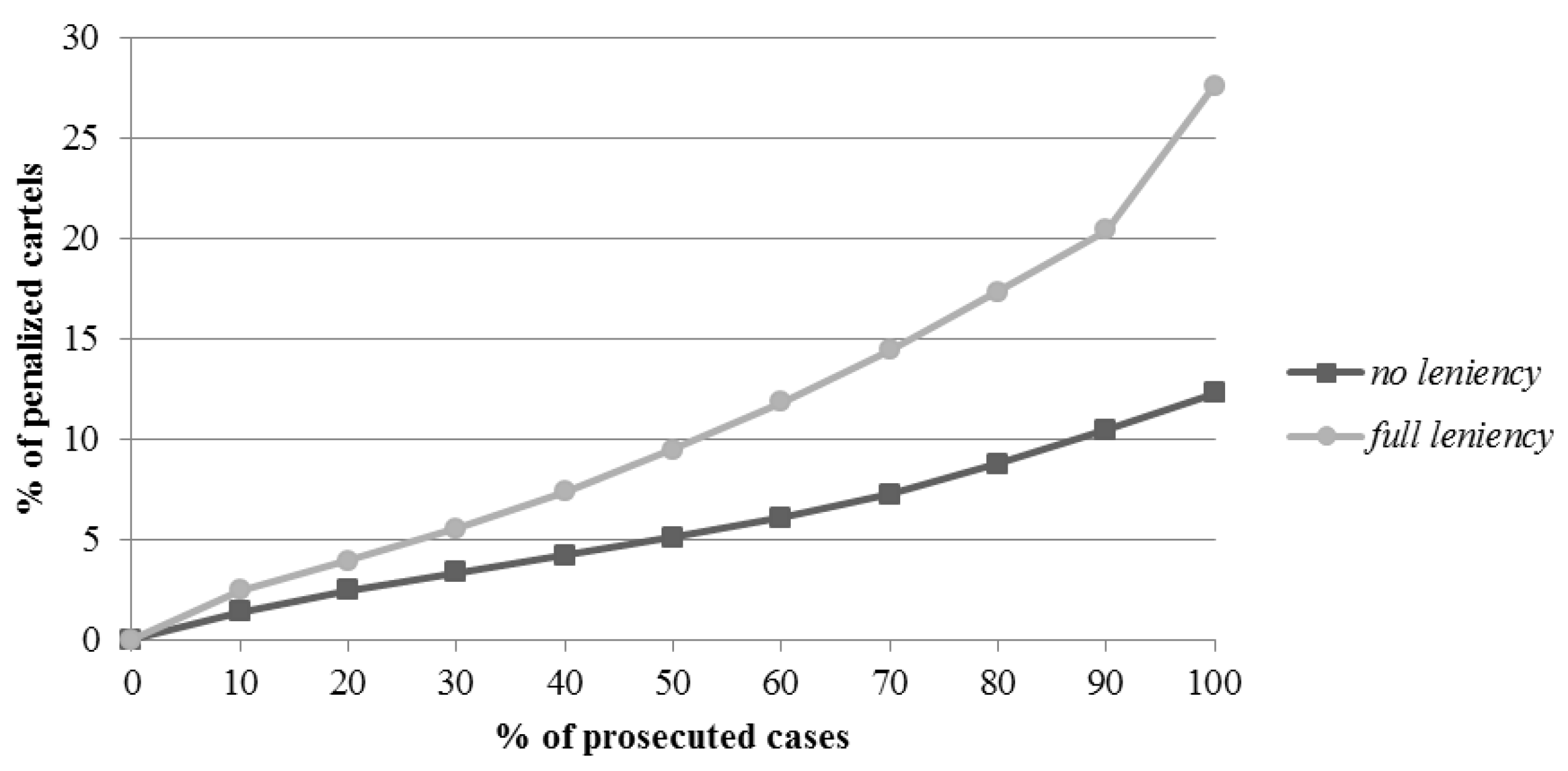 Sustainability 10 01938 g004 Sustainability 10 01938 g004