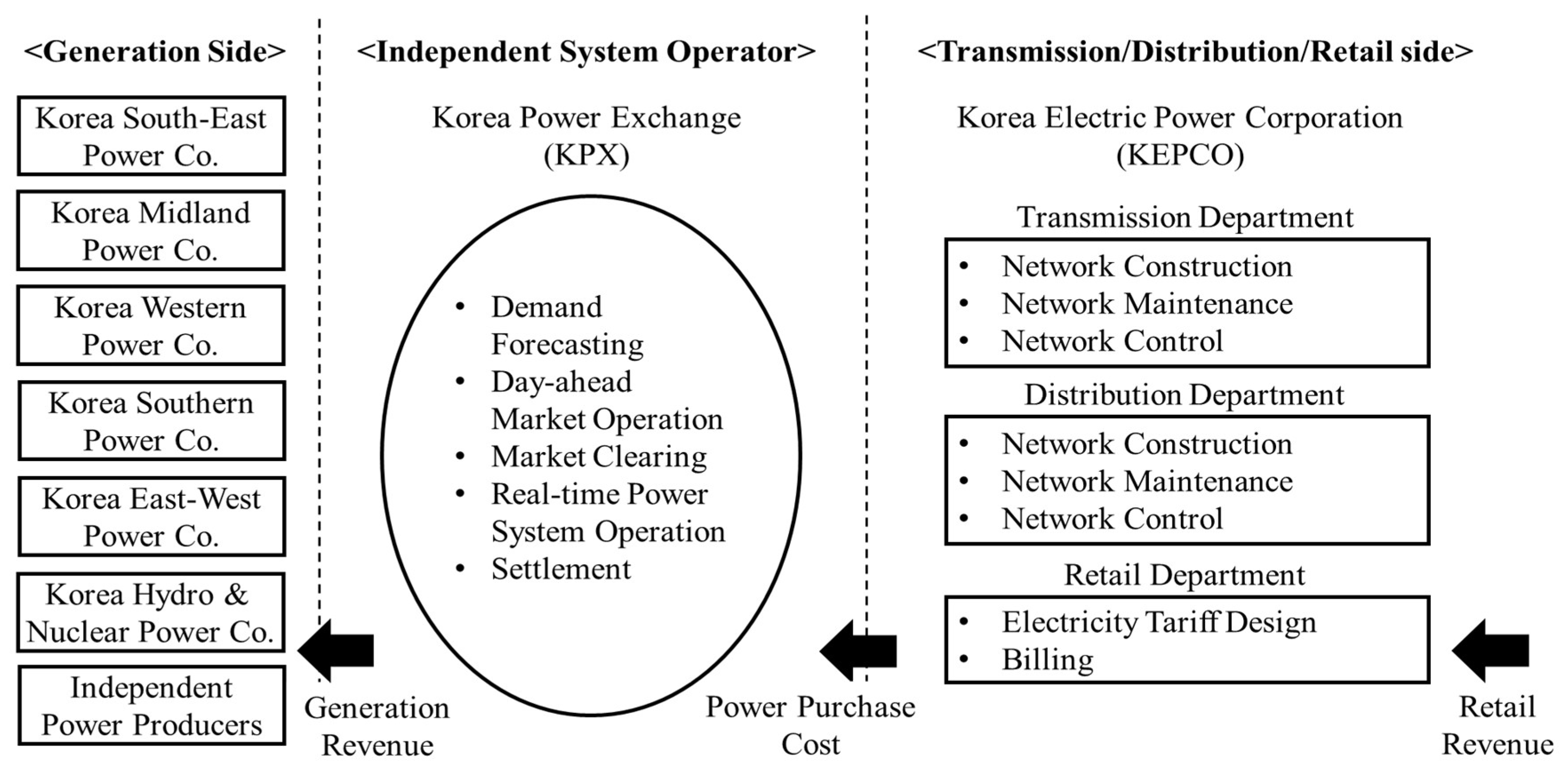 Sustainability 10 01941 g001 Sustainability 10 01941 g001