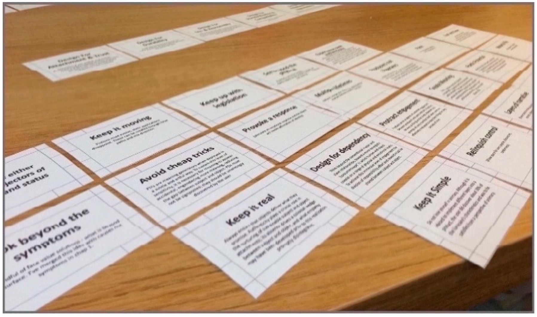 Sustainability 10 01948 g002 Sustainability 10 01948 g002