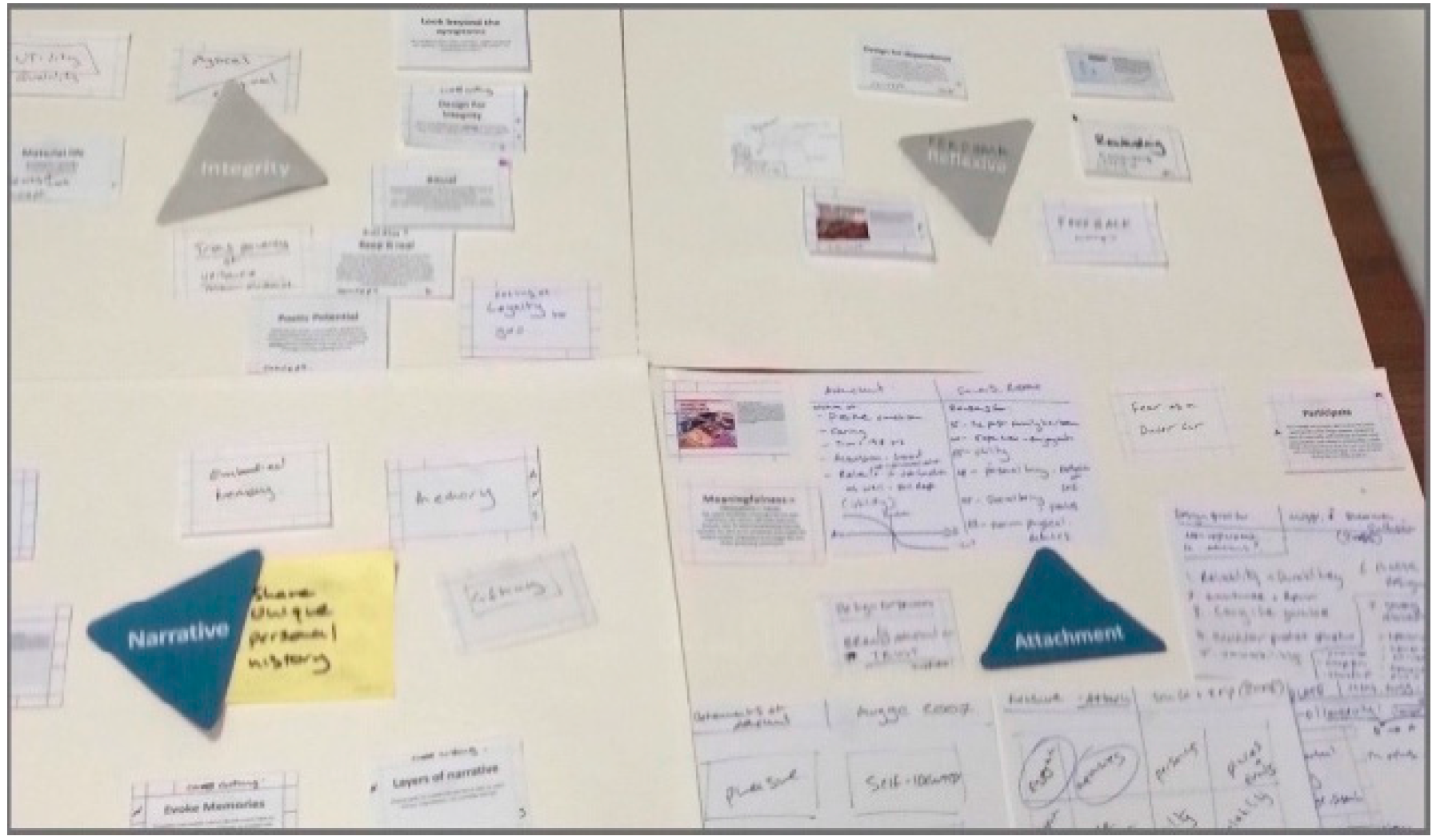 Sustainability 10 01948 g003 Sustainability 10 01948 g003