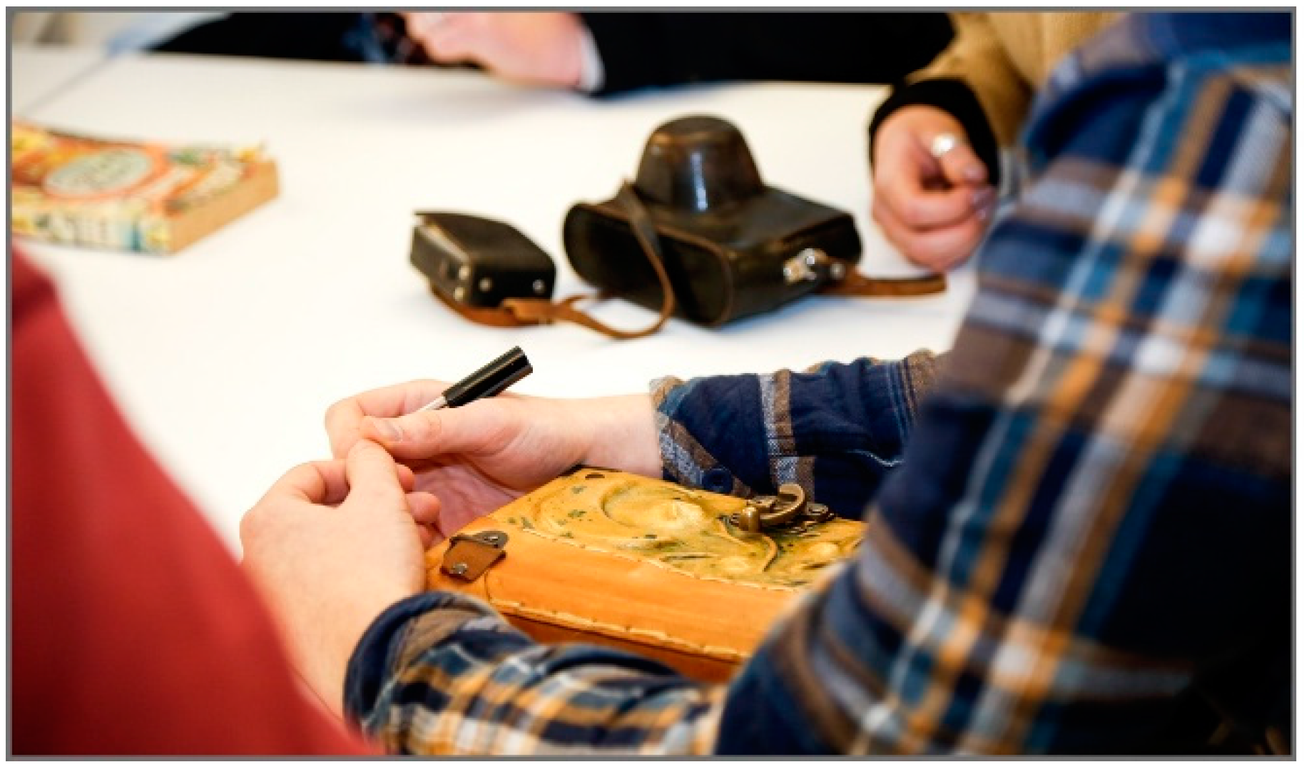 Sustainability 10 01948 g004 Sustainability 10 01948 g004