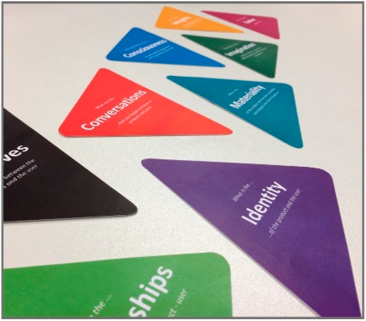 Sustainability 10 01948 g007 Sustainability 10 01948 g007