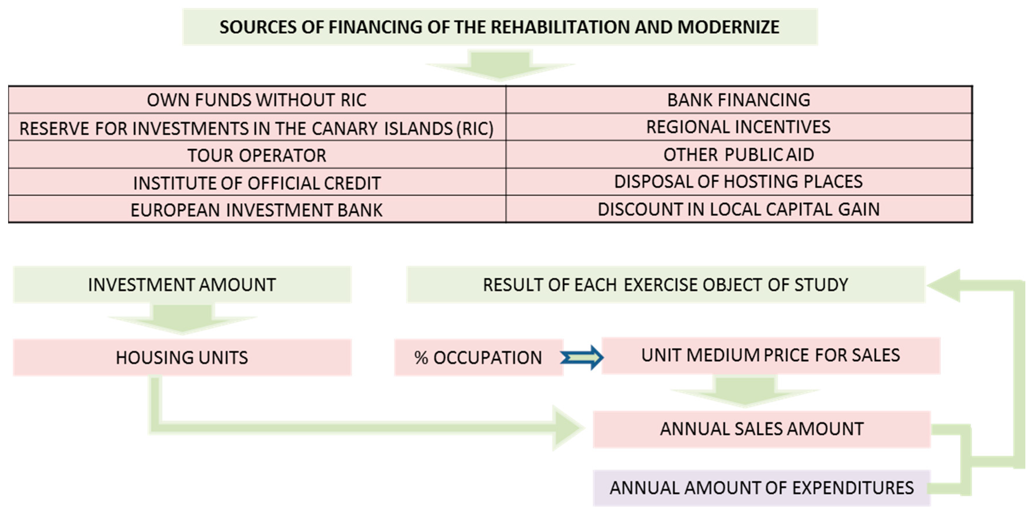 Sustainability 10 01953 g001