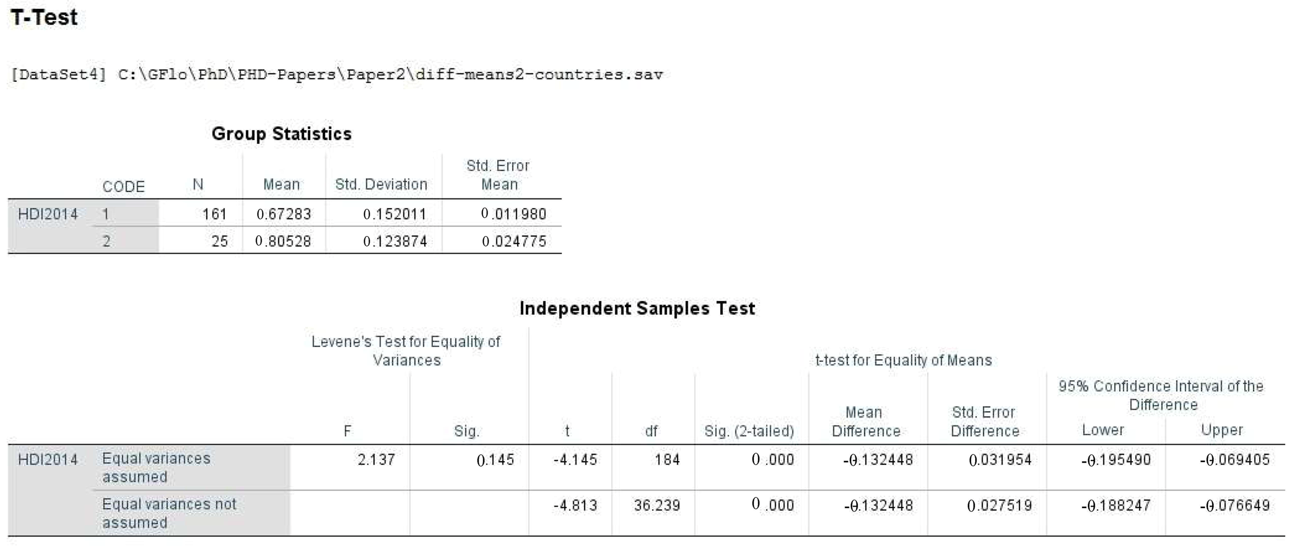 Sustainability 10 01958 i001 Sustainability 10 01958 i001