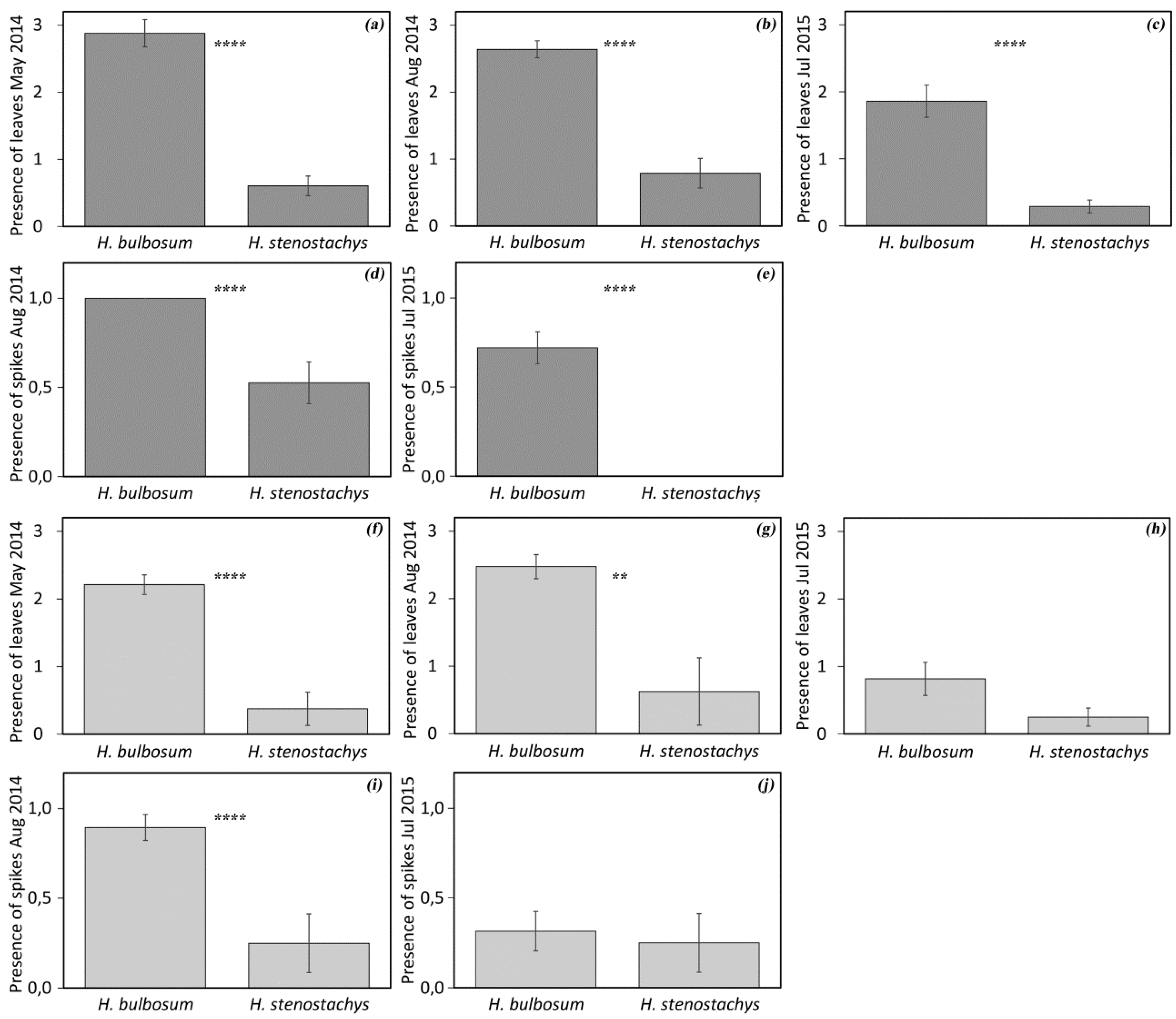 Sustainability 10 01969 g002