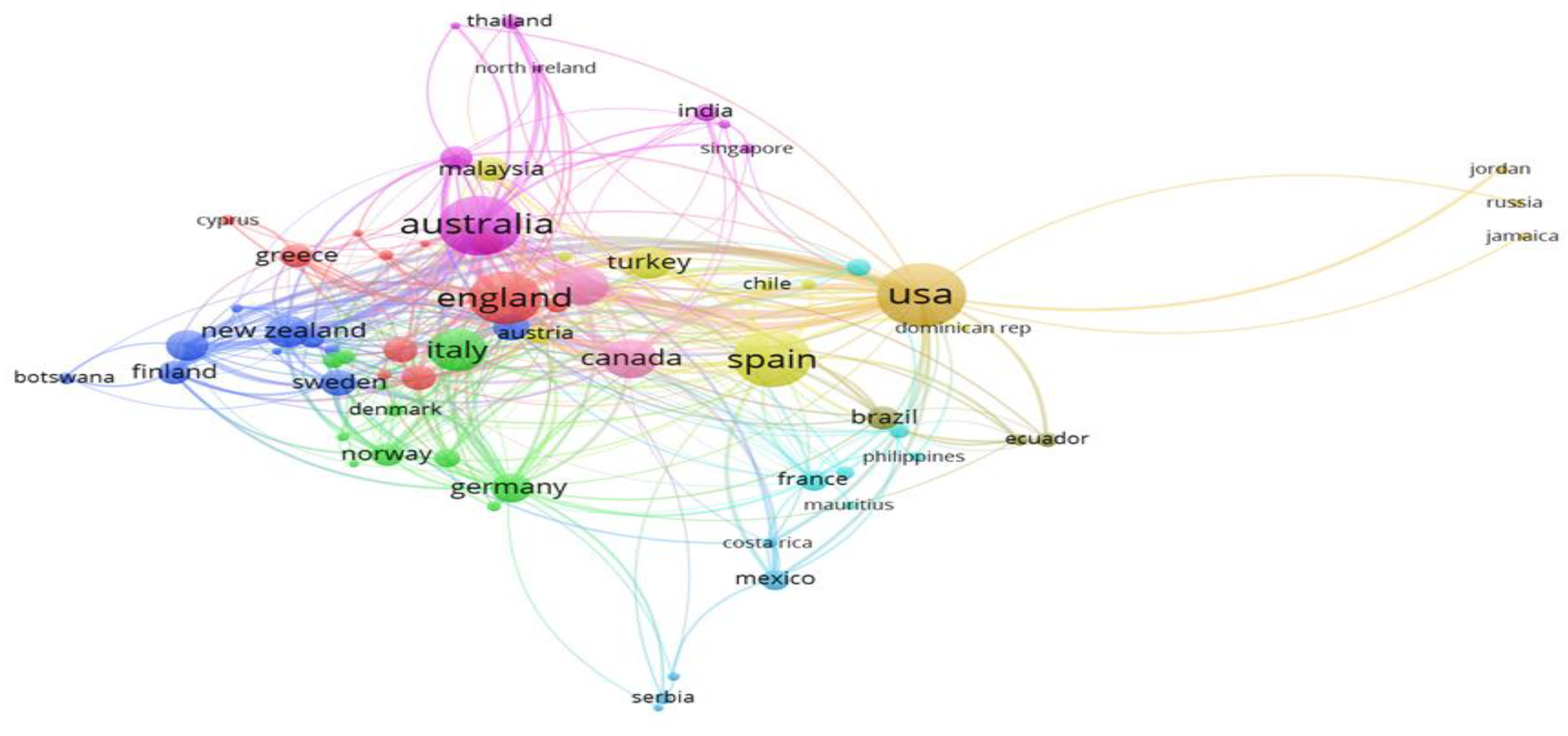 Sustainability 10 01976 g007 Sustainability 10 01976 g007