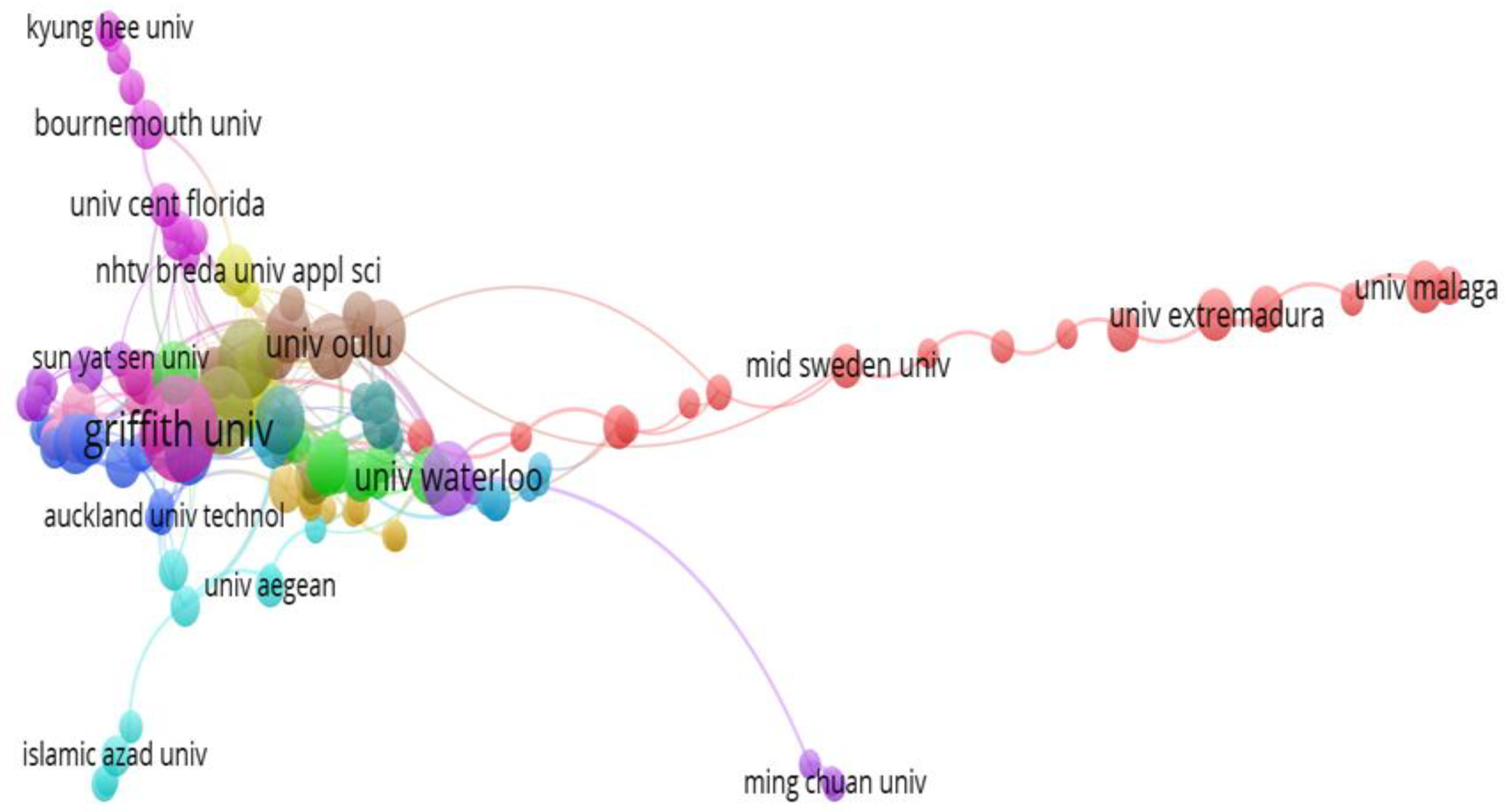 Sustainability 10 01976 g008 Sustainability 10 01976 g008