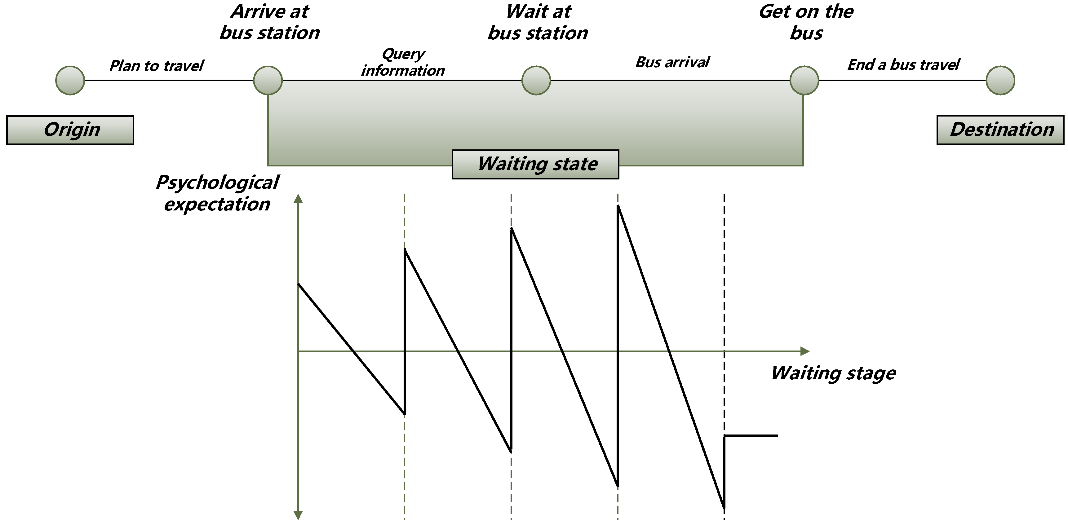 Sustainability 10 01996 g001