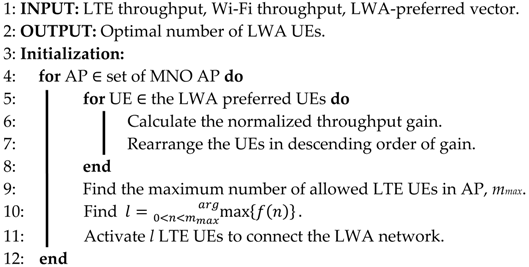 Sustainability 10 01999 i005 Sustainability 10 01999 i005