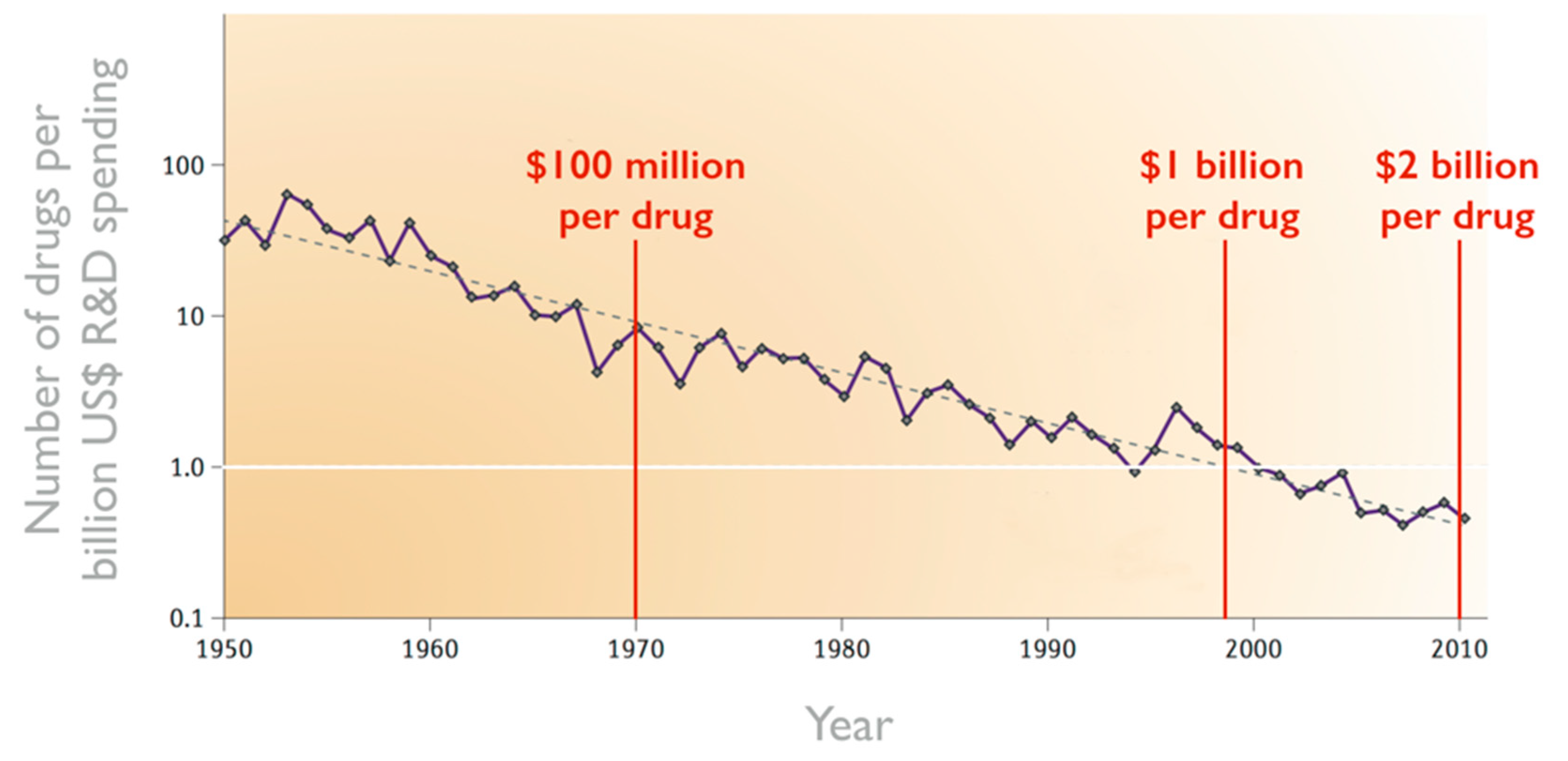 Sustainability 10 02001 g0a1