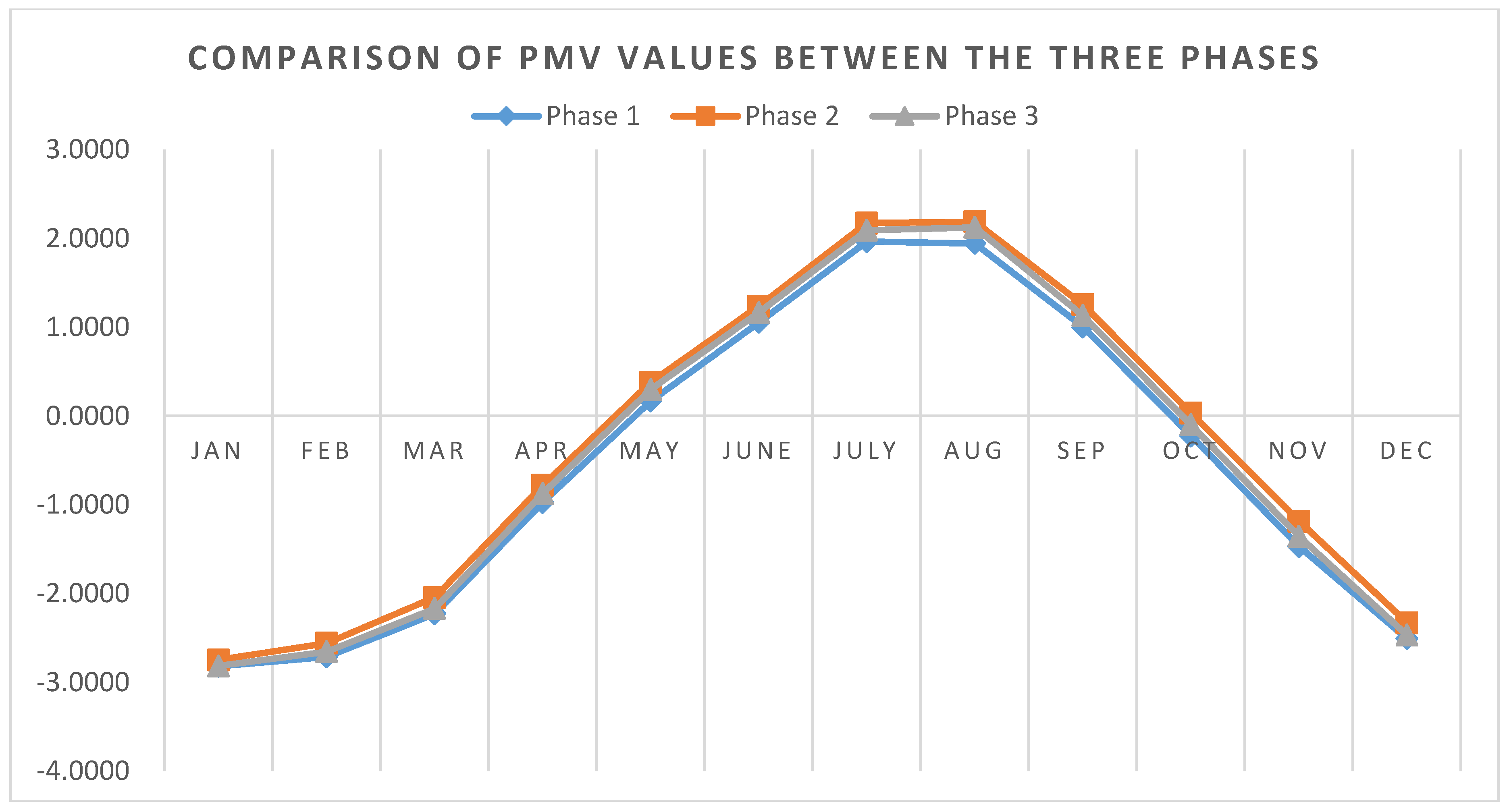 Sustainability 10 02016 g008