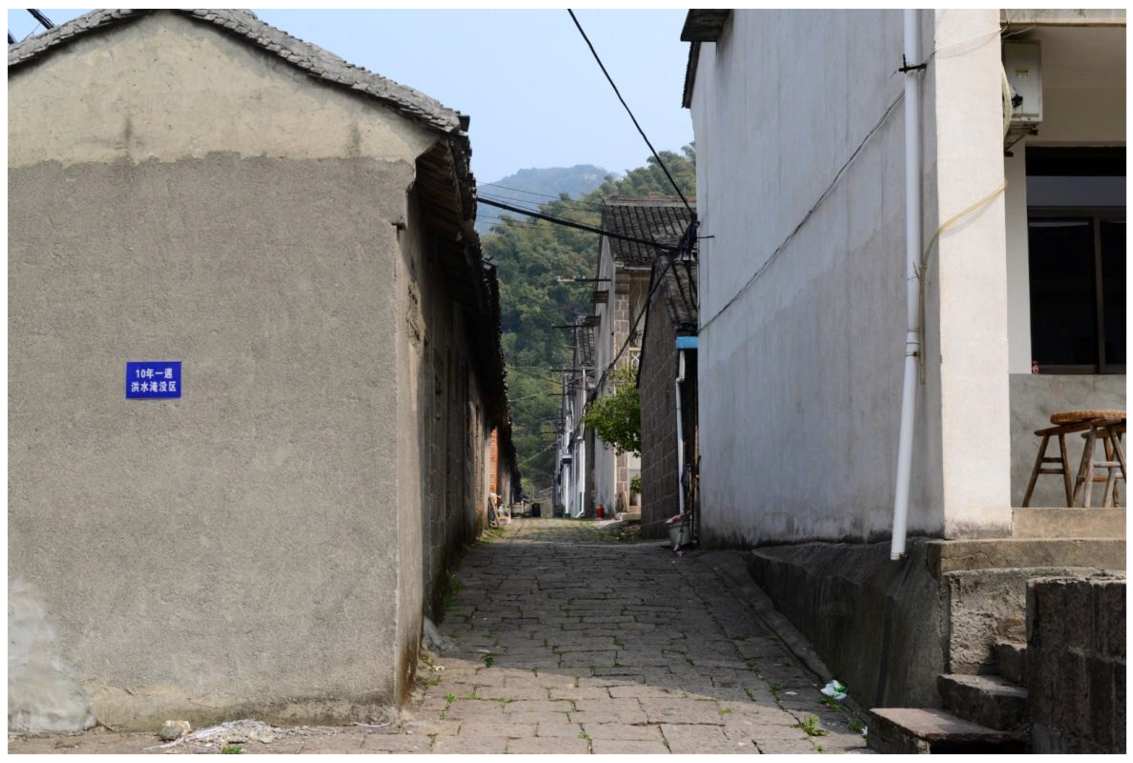 Sustainability 10 02016 g009