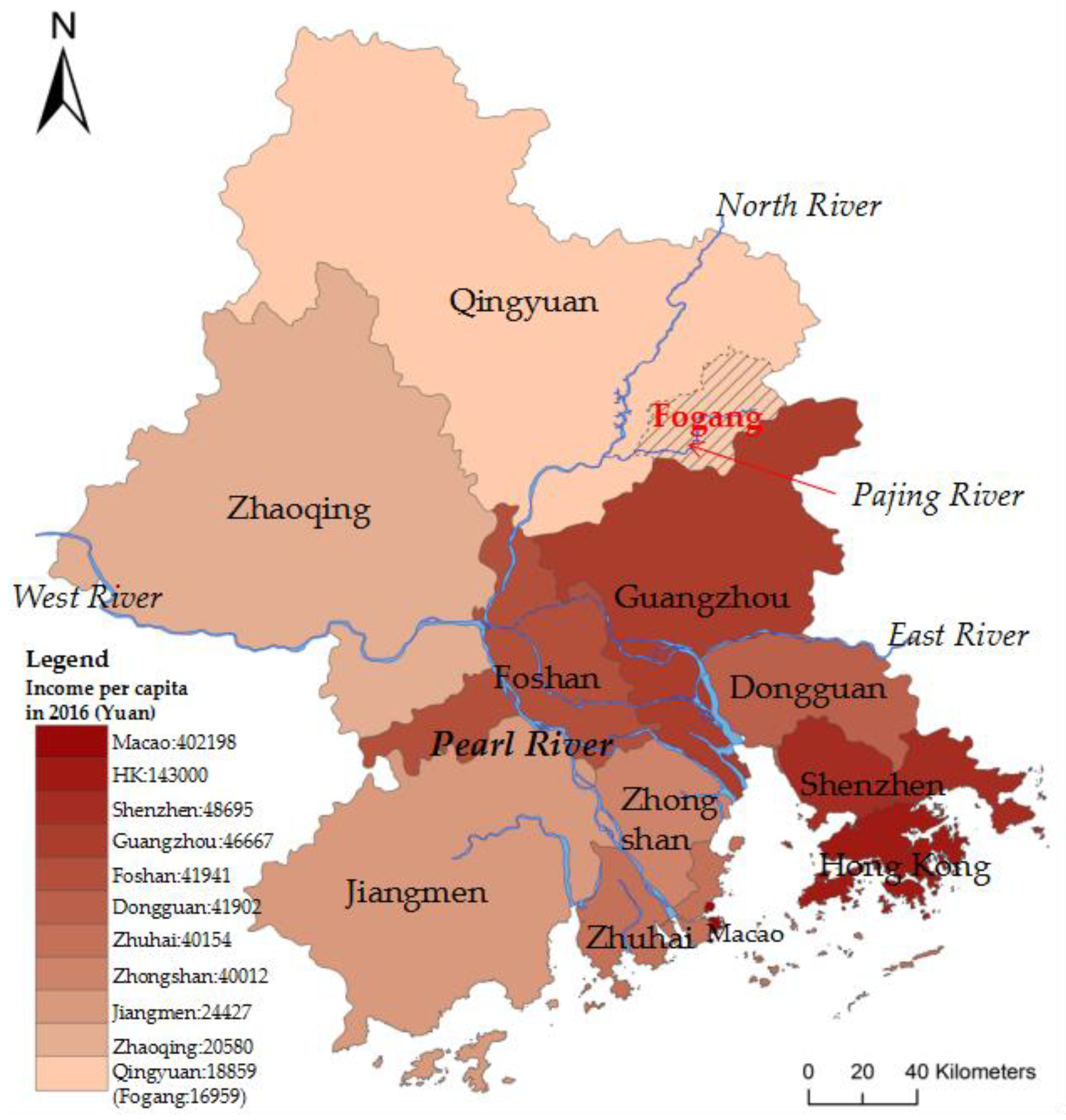 Sustainability 10 02032 g002