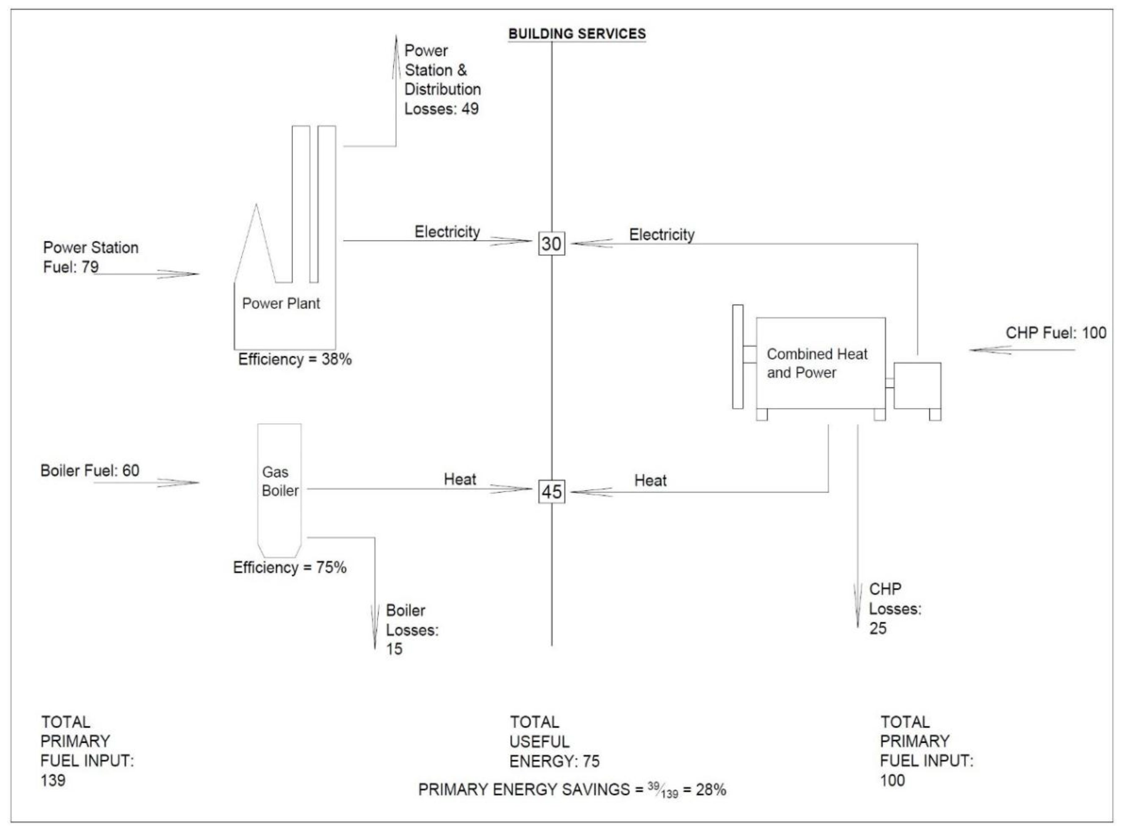 Sustainability 10 02044 g001