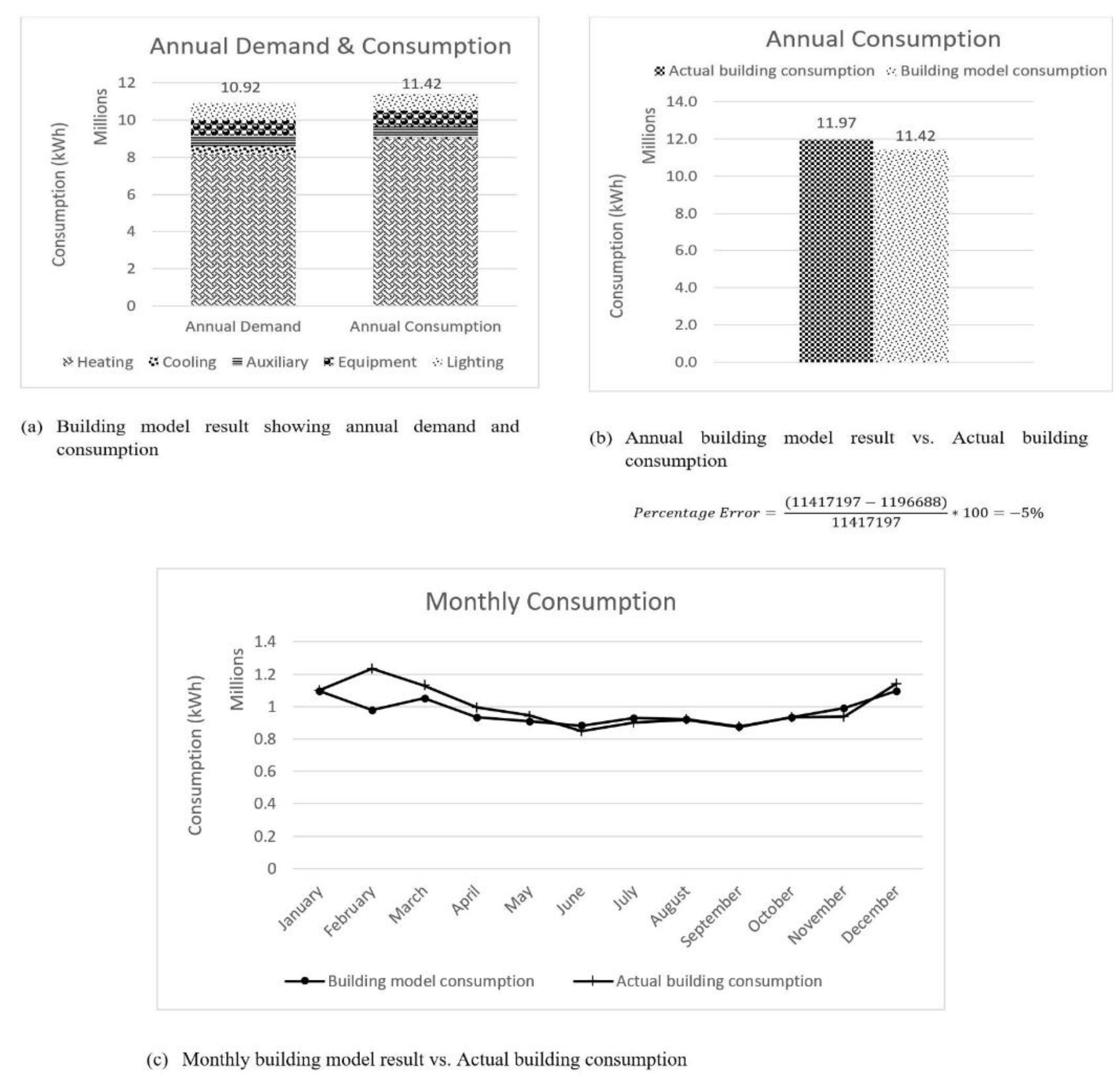 Sustainability 10 02044 g006