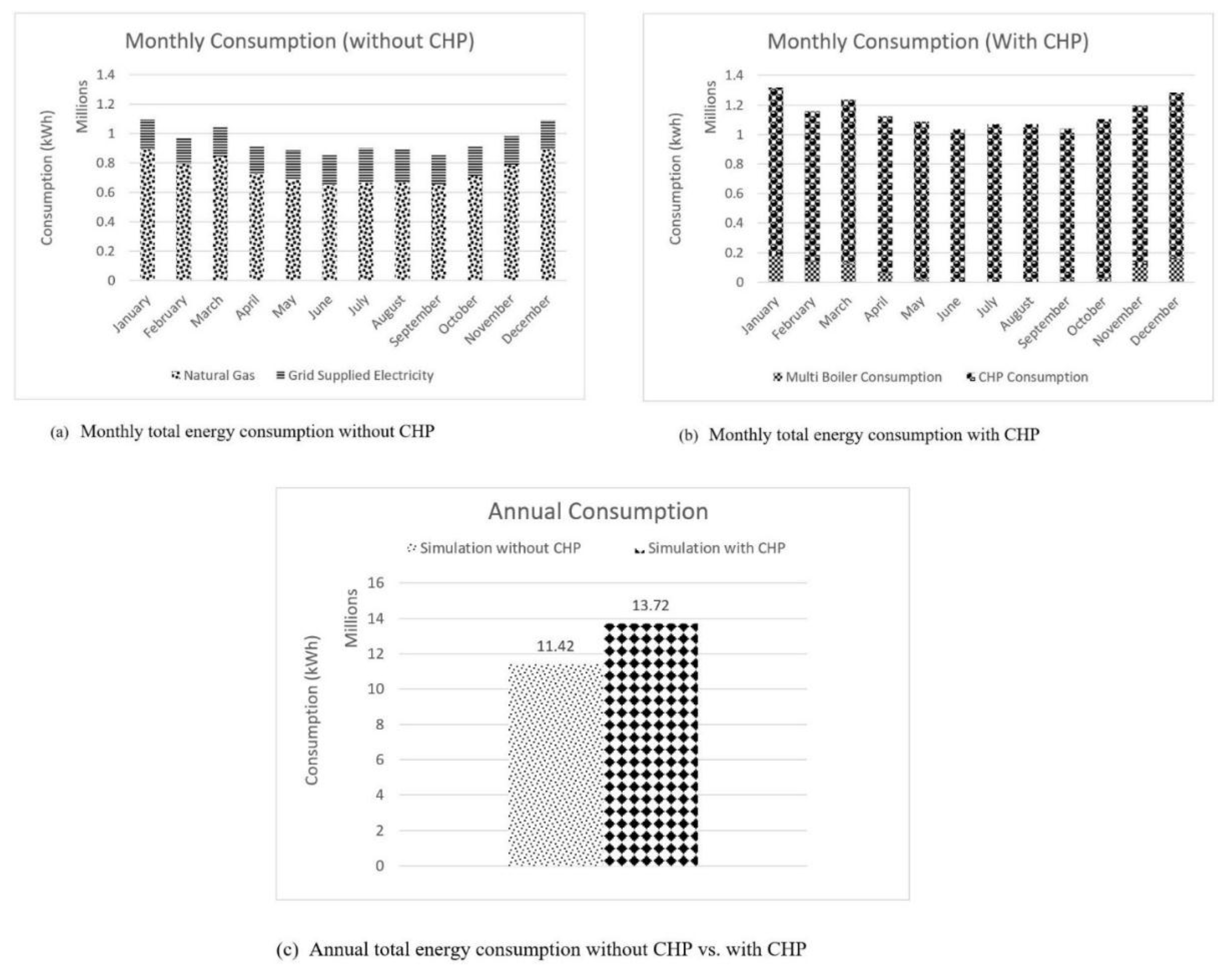 Sustainability 10 02044 g008
