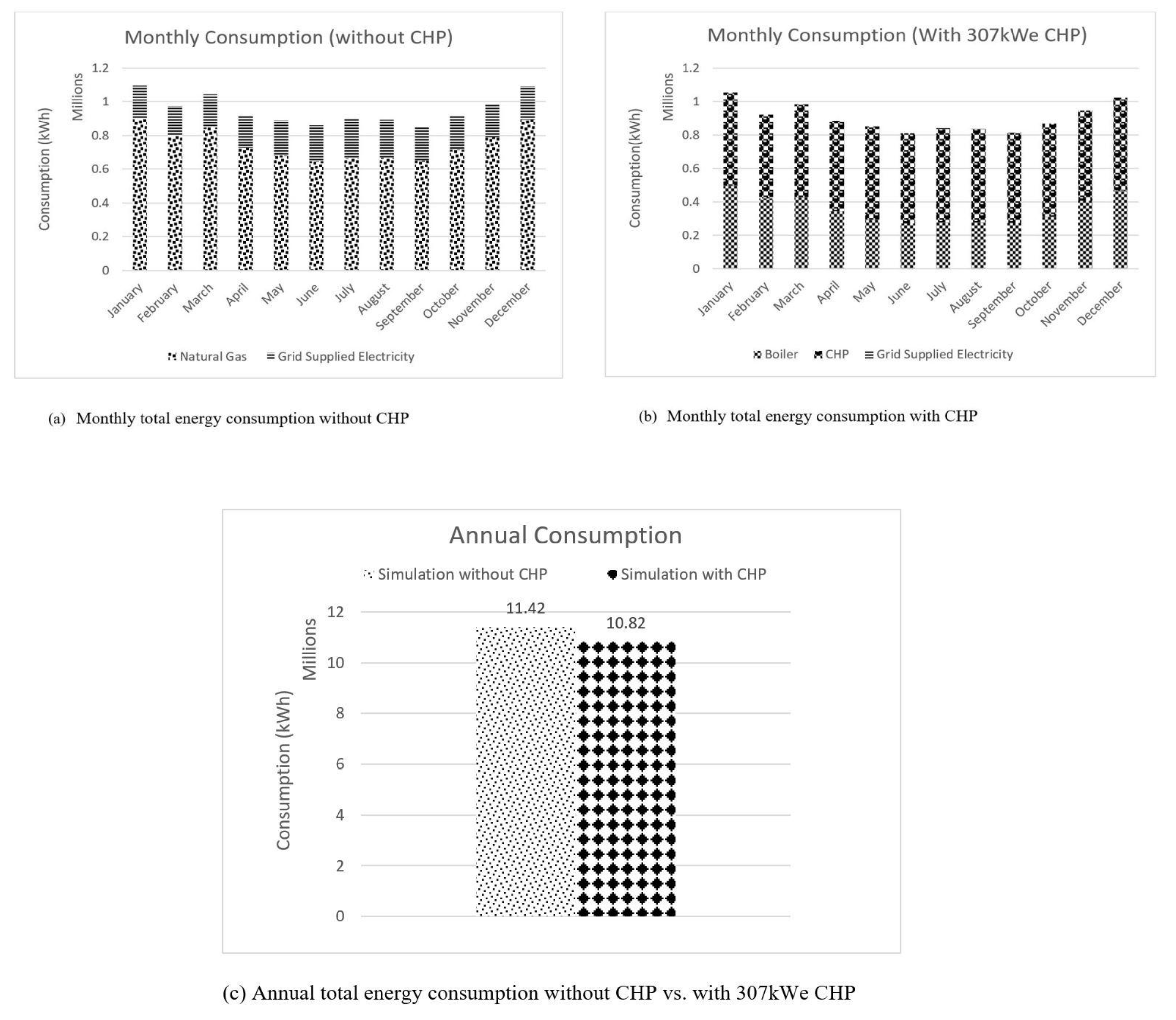Sustainability 10 02044 g011