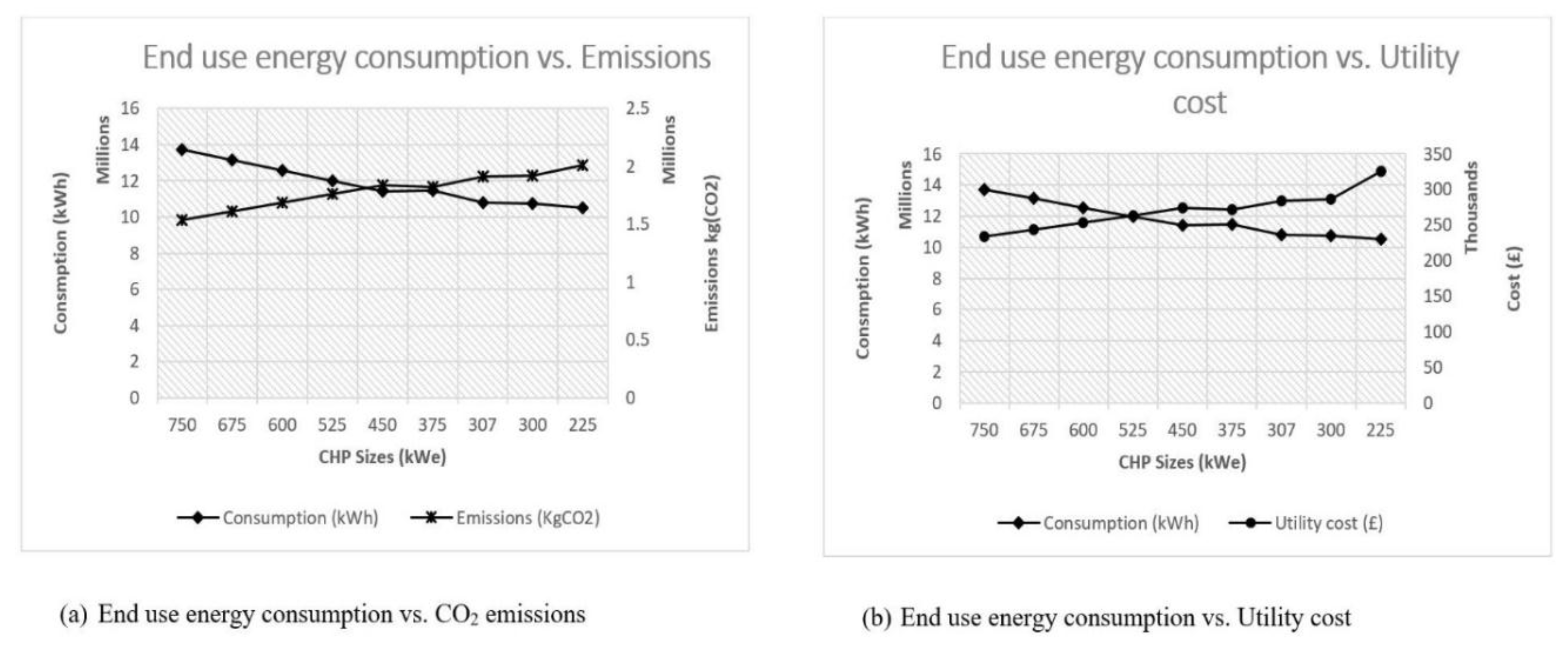 Sustainability 10 02044 g014