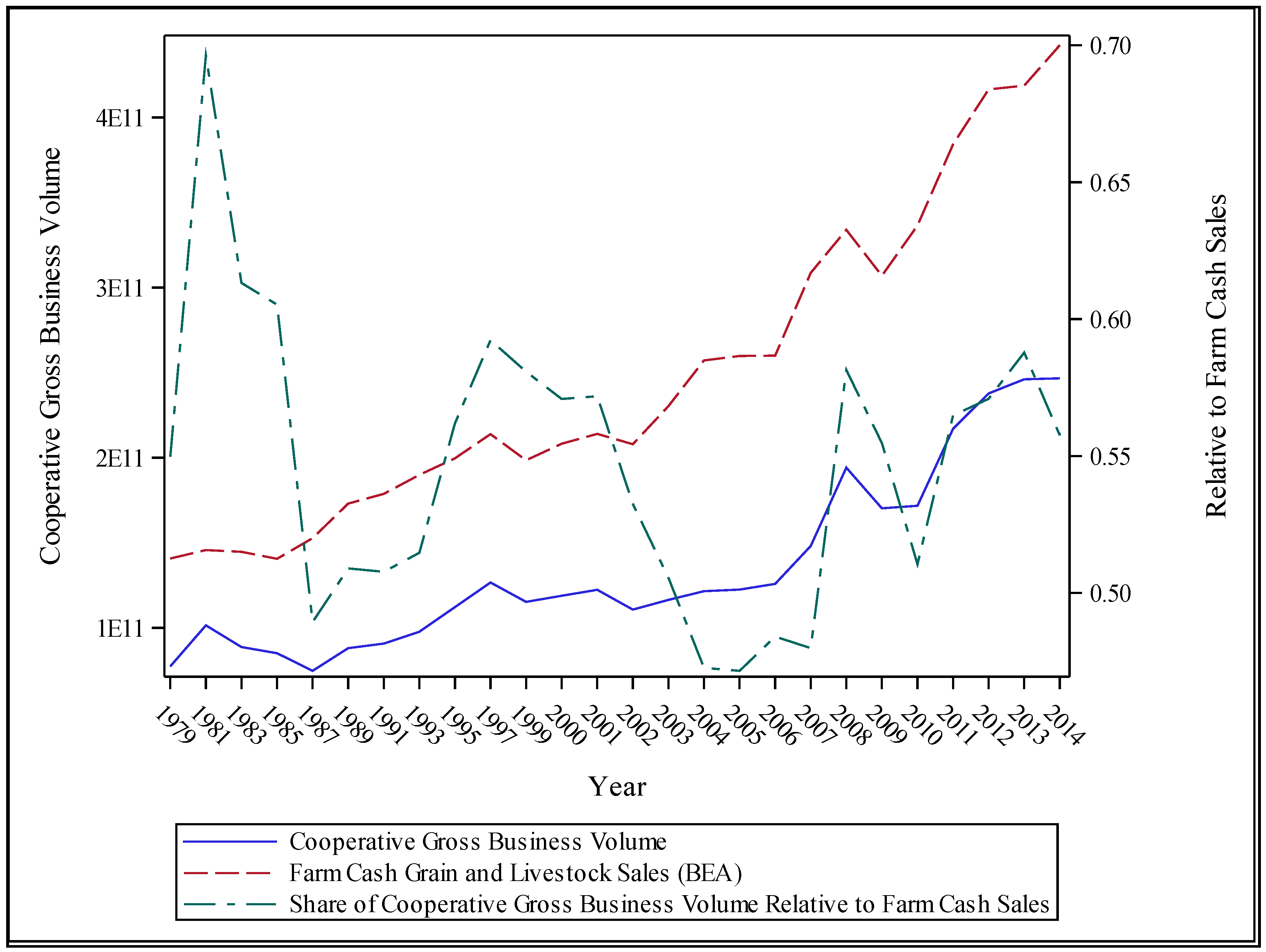 Sustainability 10 02048 g001