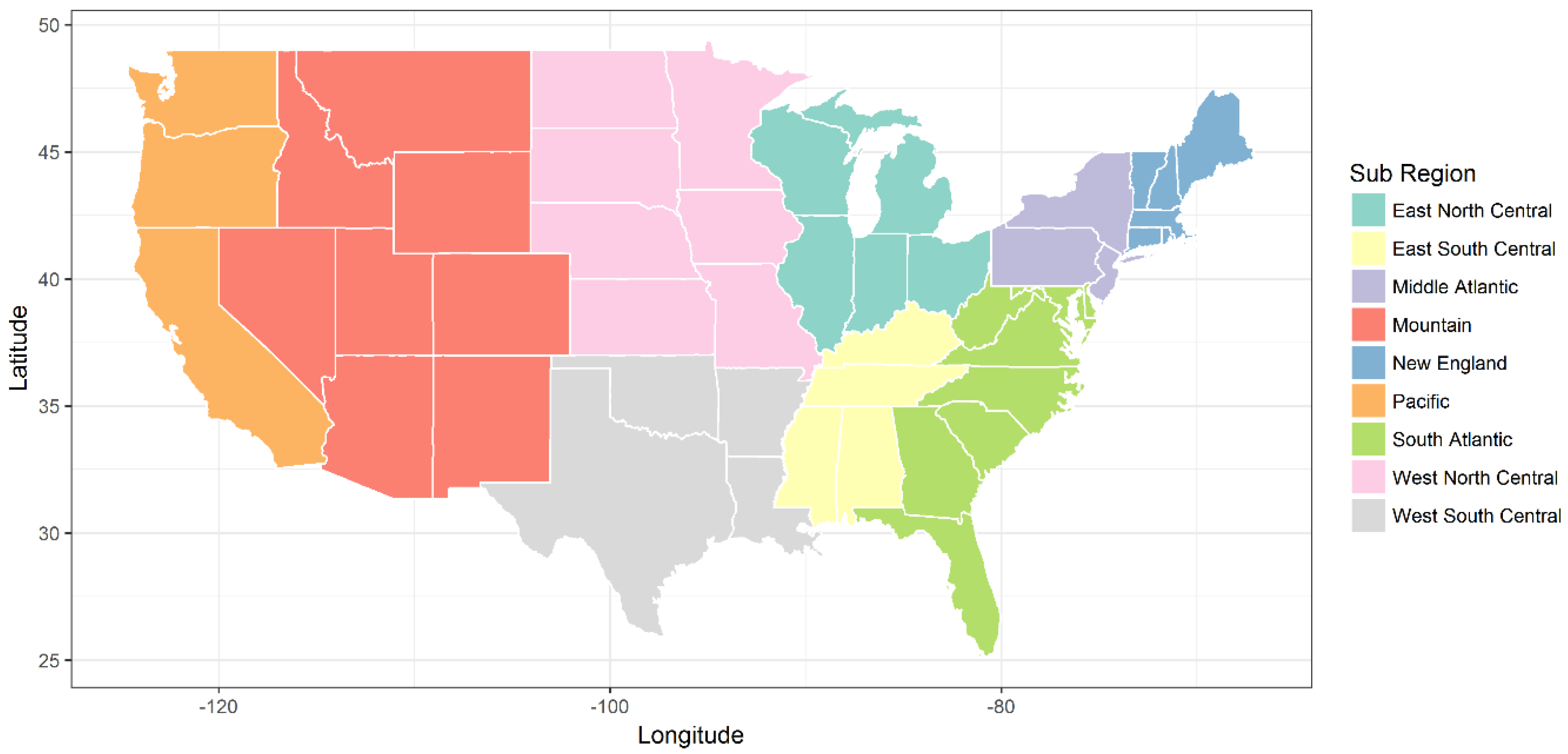 Sustainability 10 02048 g002
