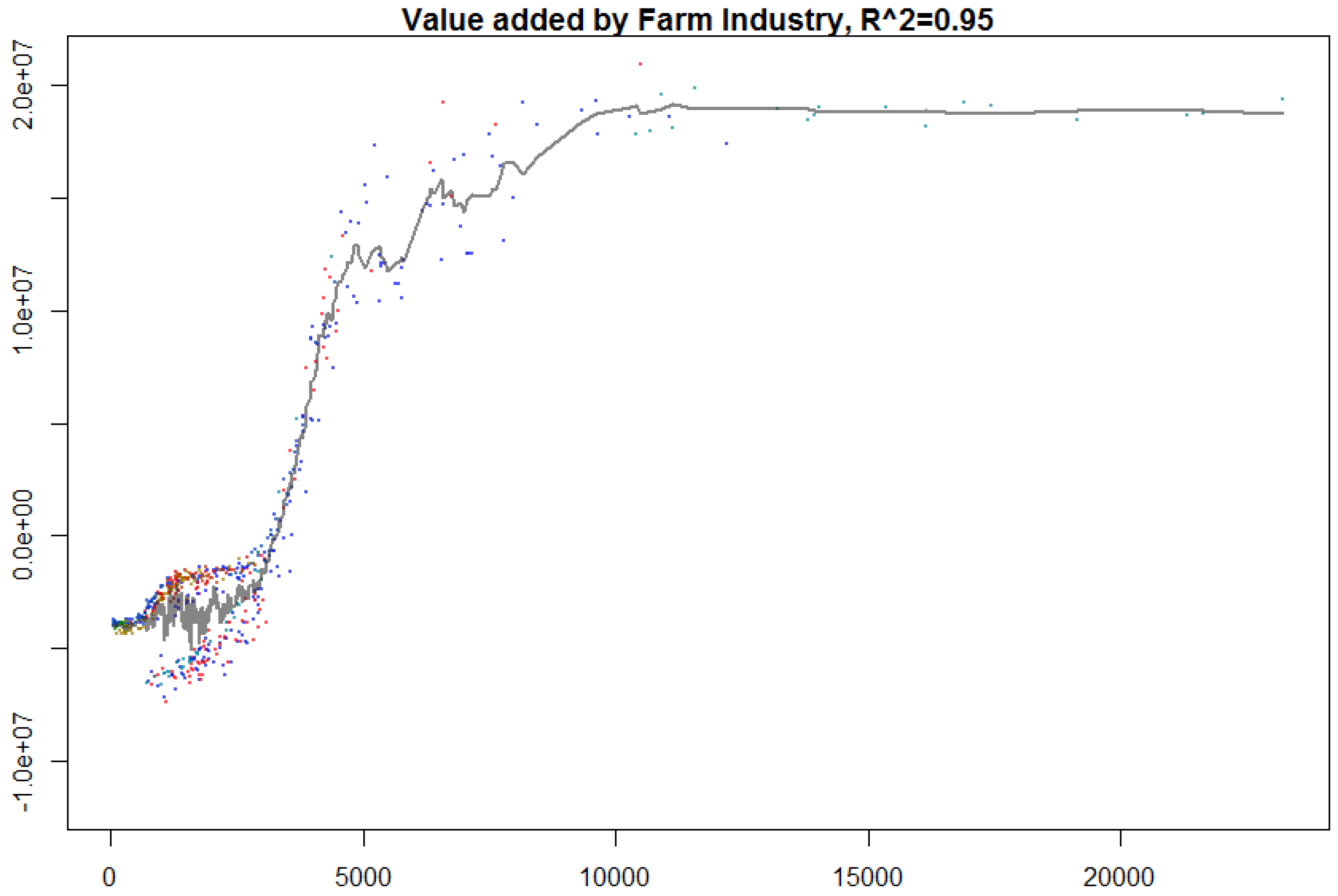 Sustainability 10 02048 g012