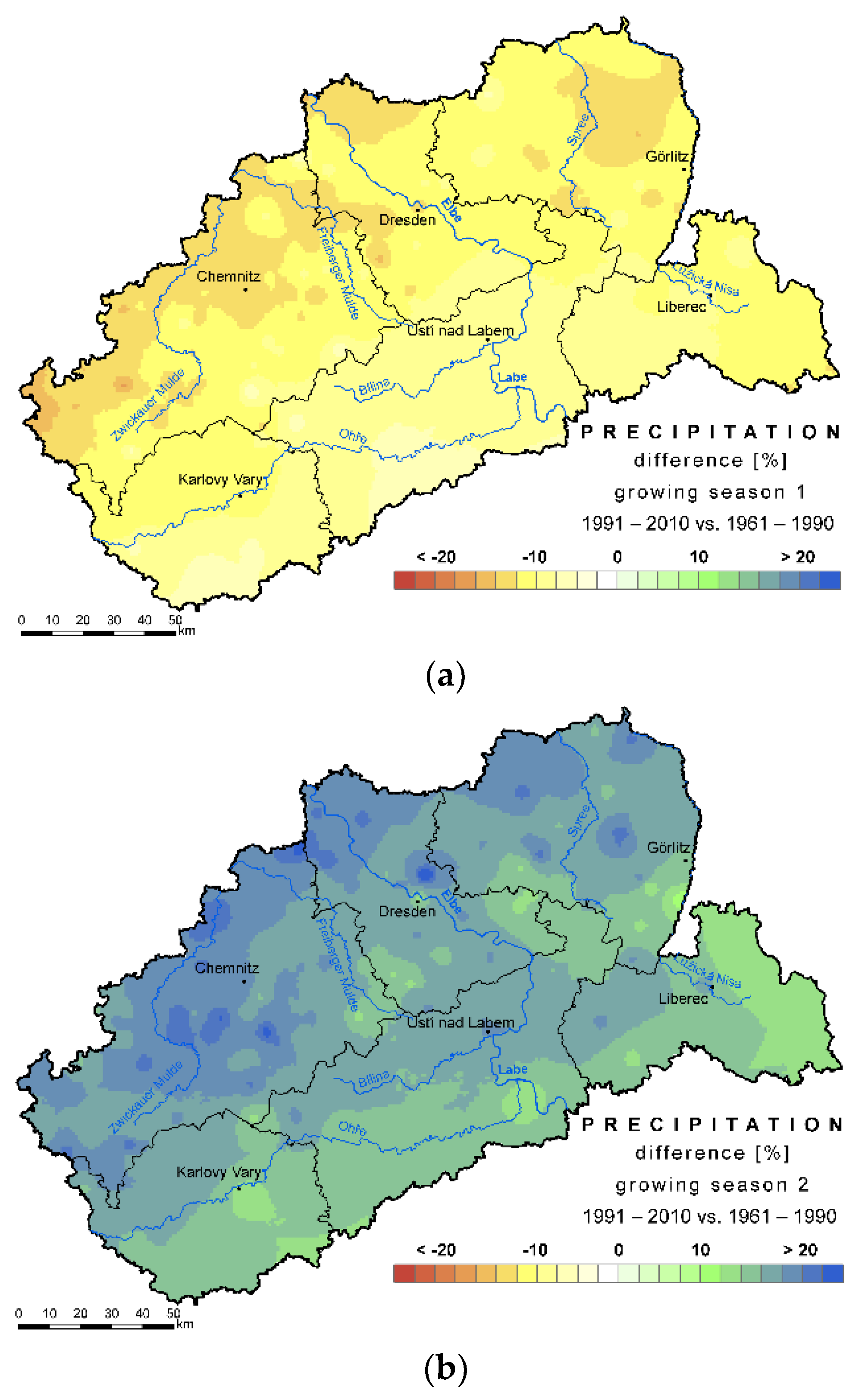 Sustainability 10 02049 g009