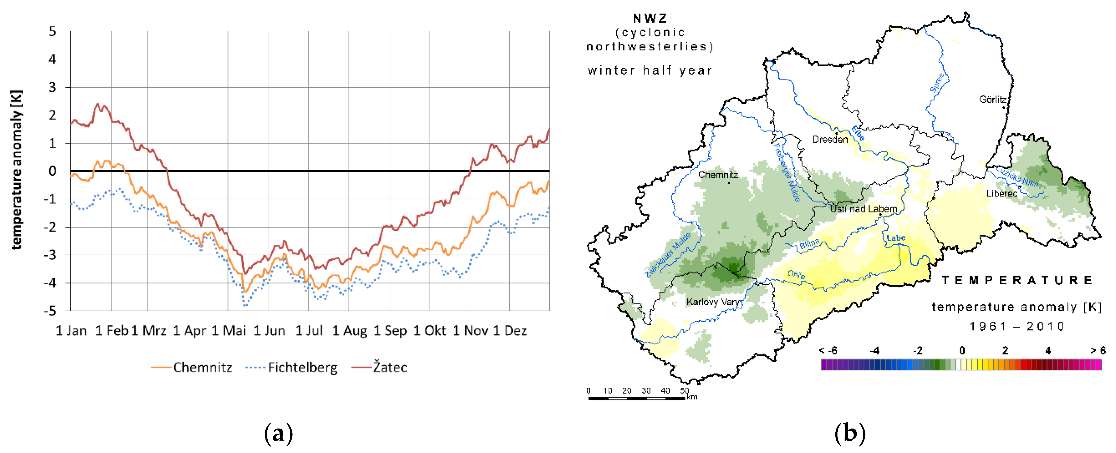 Sustainability 10 02049 g014