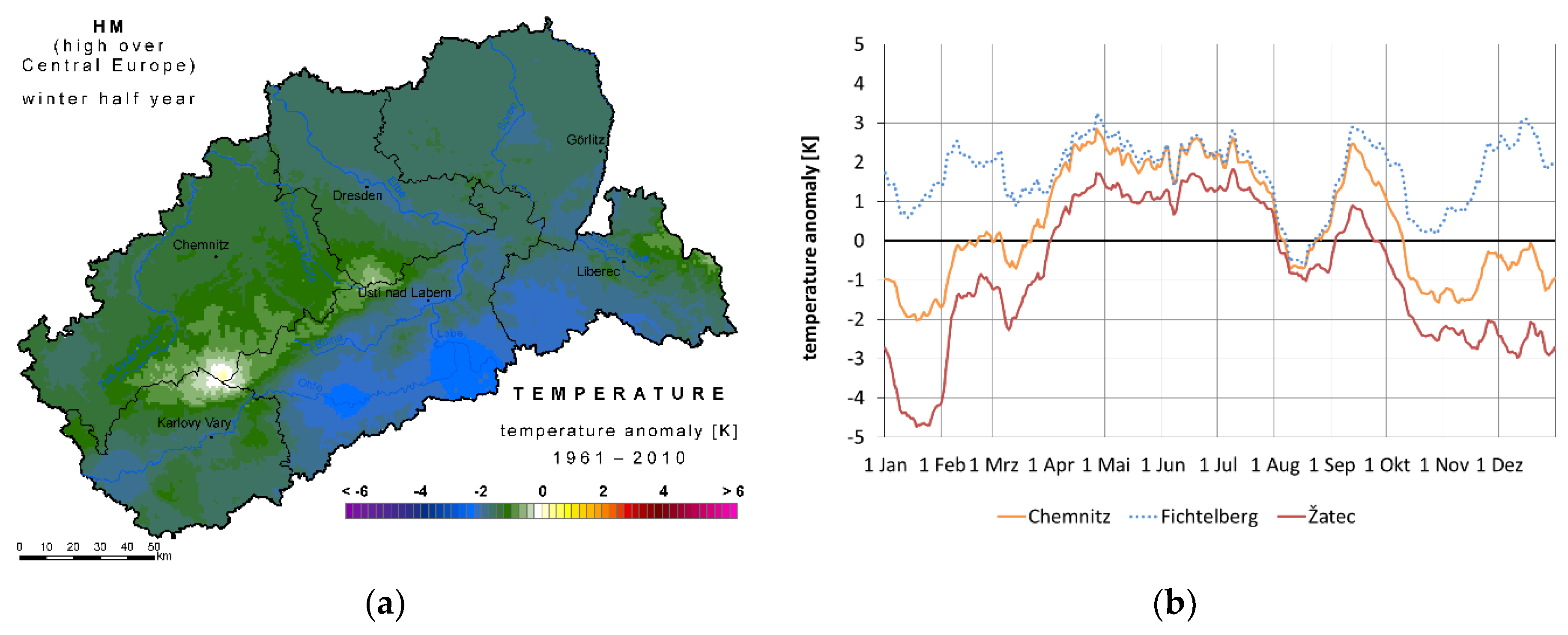 Sustainability 10 02049 g015