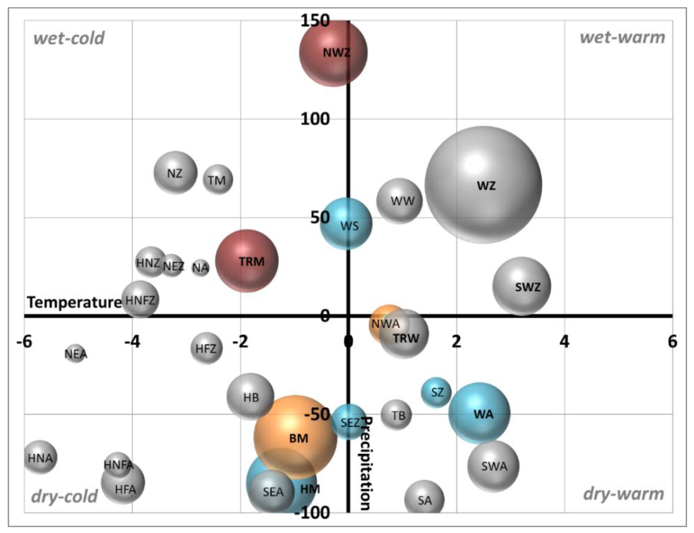 Sustainability 10 02049 g018