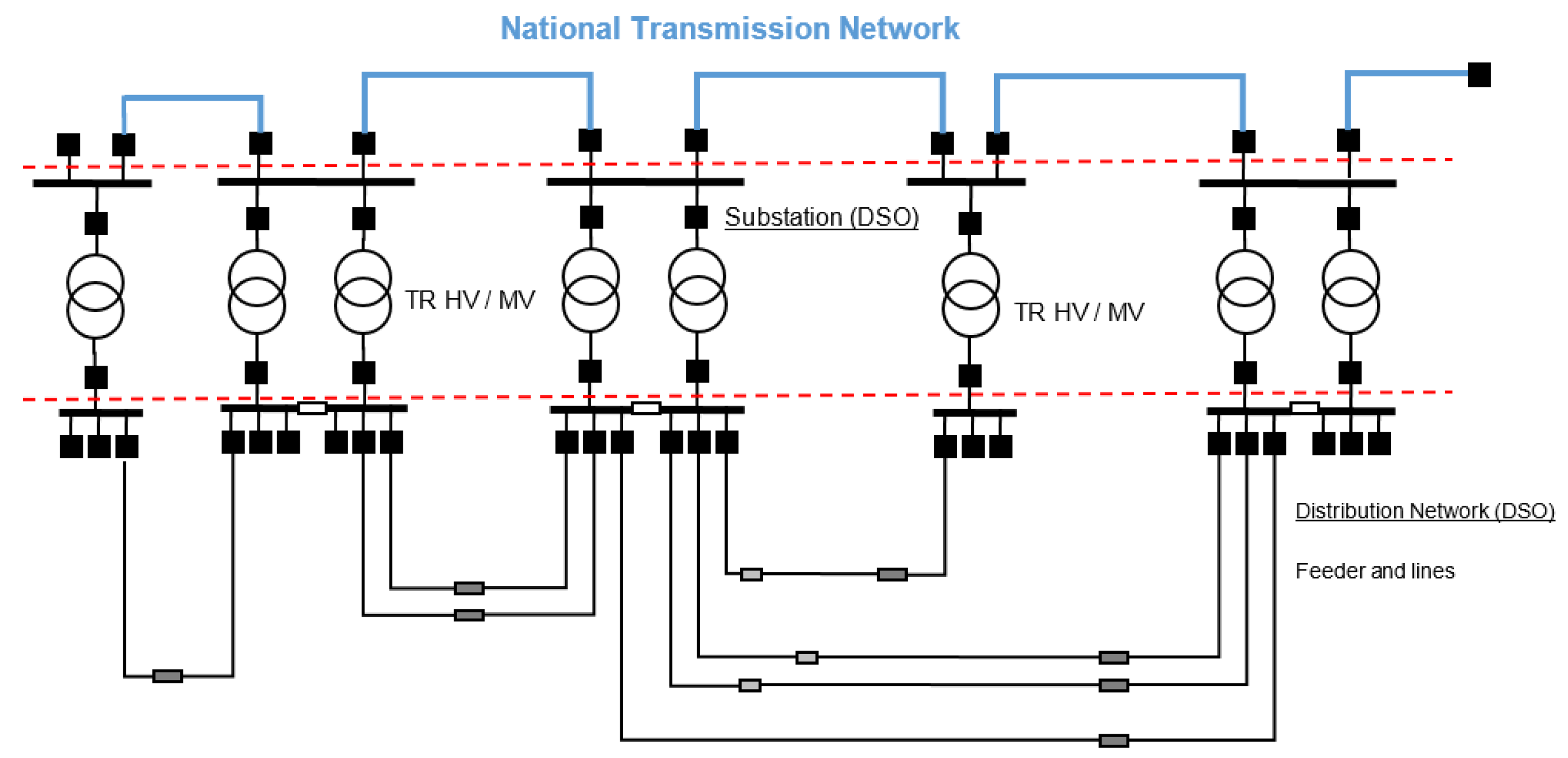 Sustainability 10 02058 g001