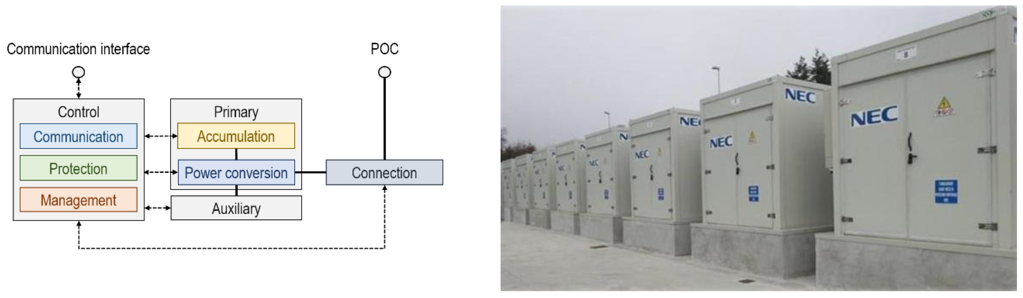 Sustainability 10 02058 g006