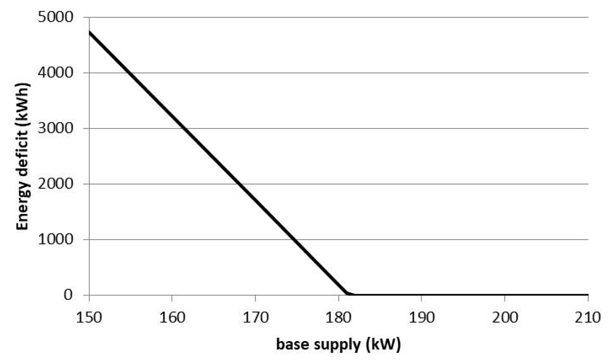 Sustainability 10 02059 g006 Sustainability 10 02059 g006