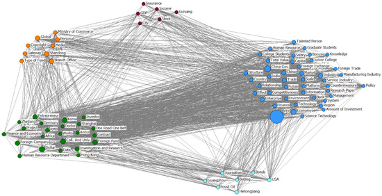 Sustainability 10 02063 g0a1