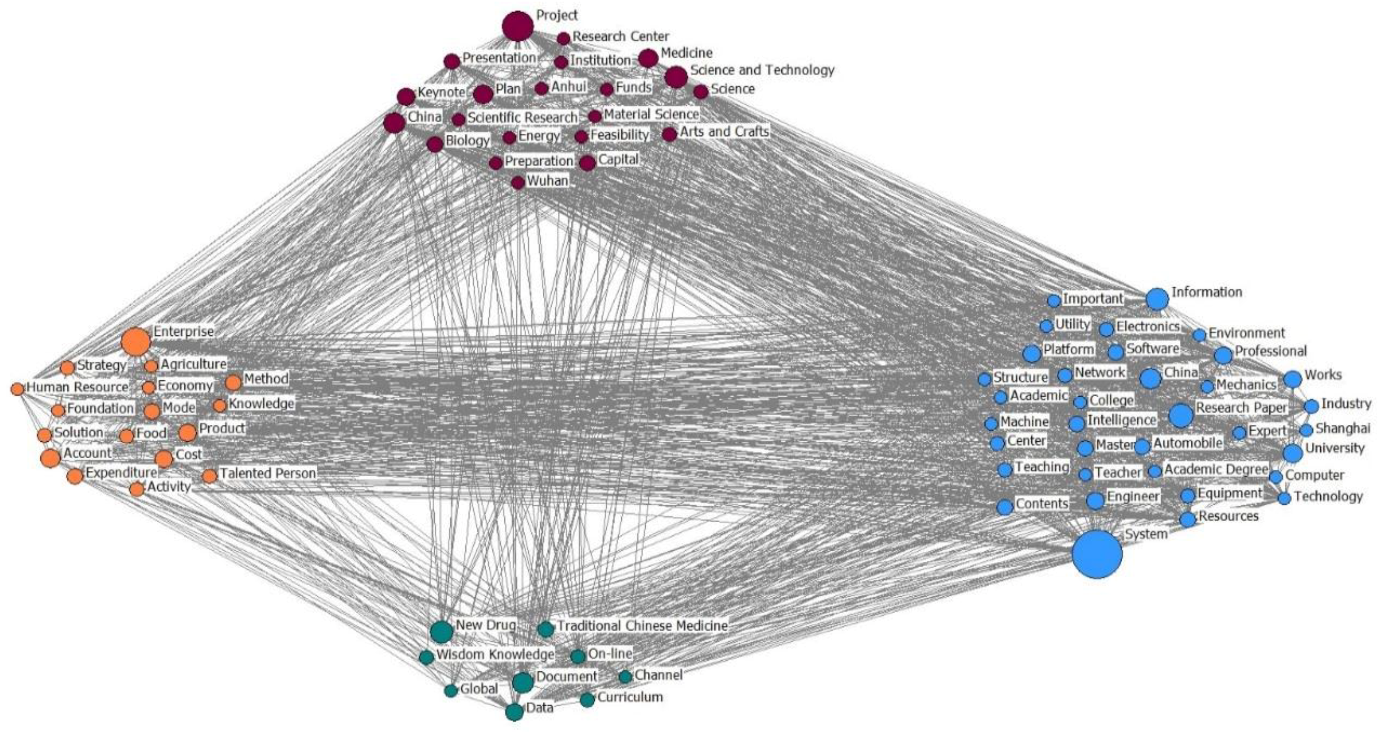 Sustainability 10 02063 g0a2